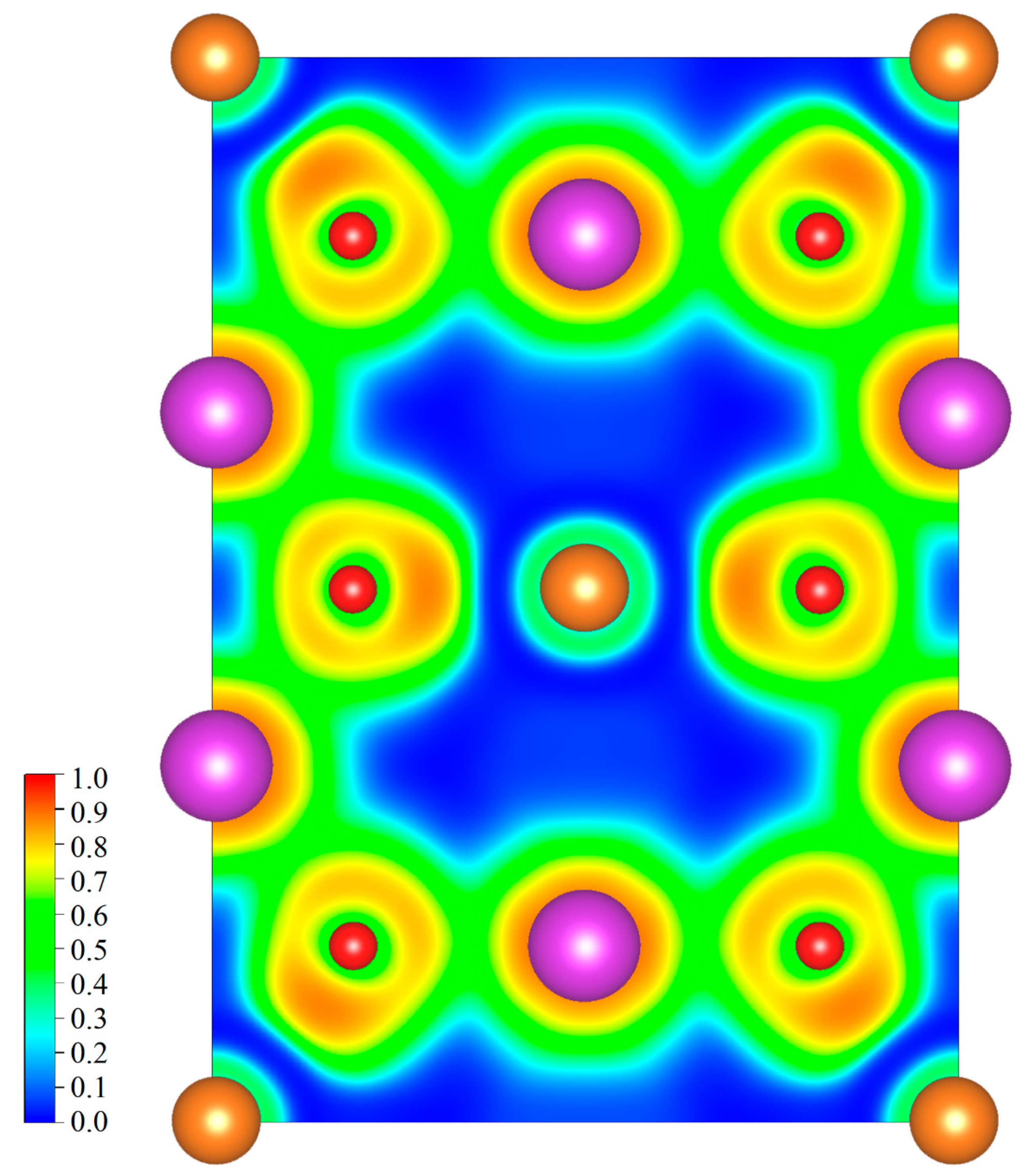 Applsci 09 01267 g004 Applsci 09 01267 g004