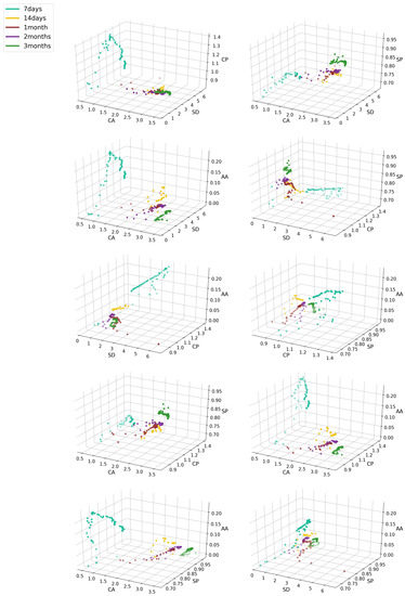 Applsci 09 01268 g0a1
