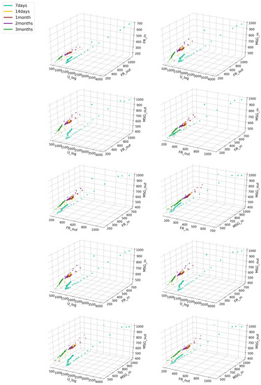 Applsci 09 01268 g0a2