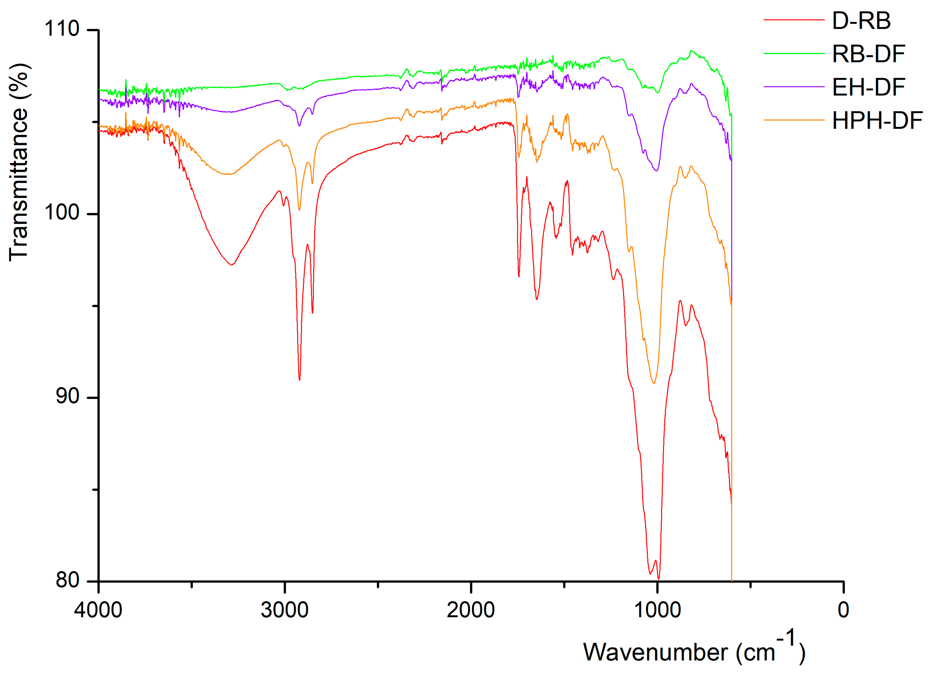 Applsci 09 01270 g003