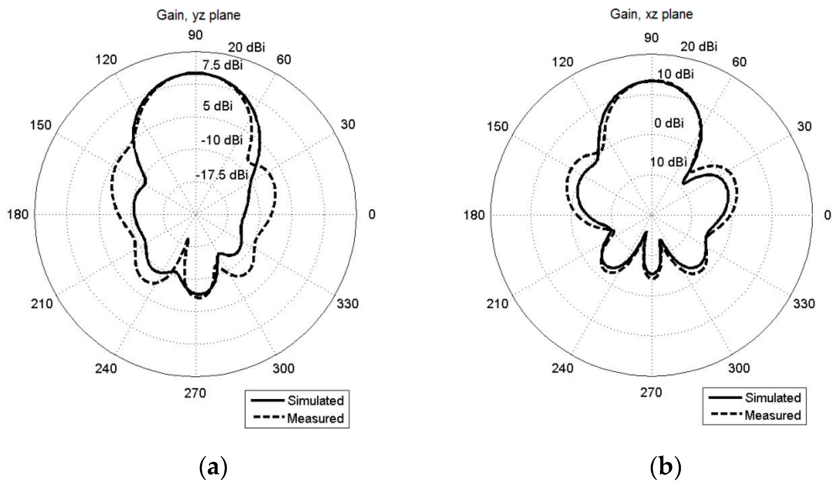 Applsci 09 01271 g011