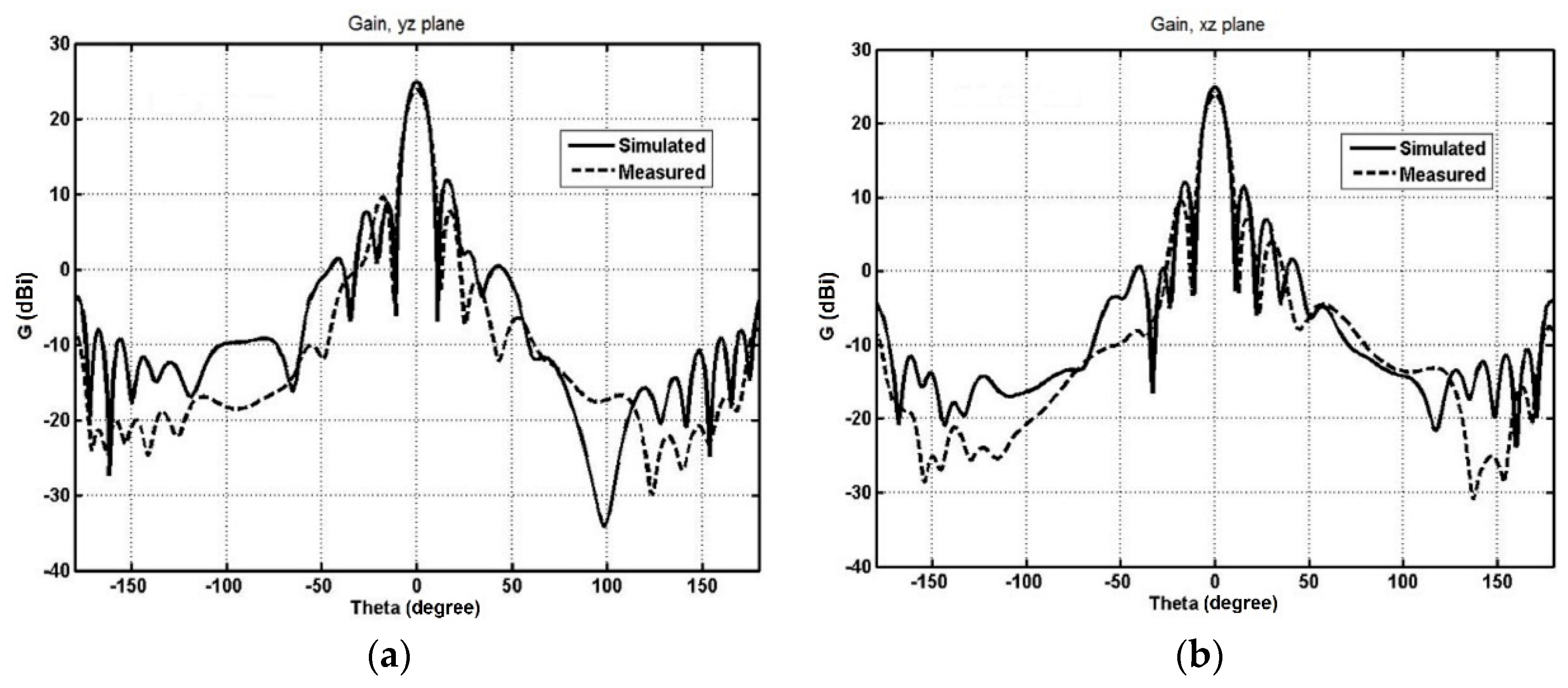 Applsci 09 01271 g018