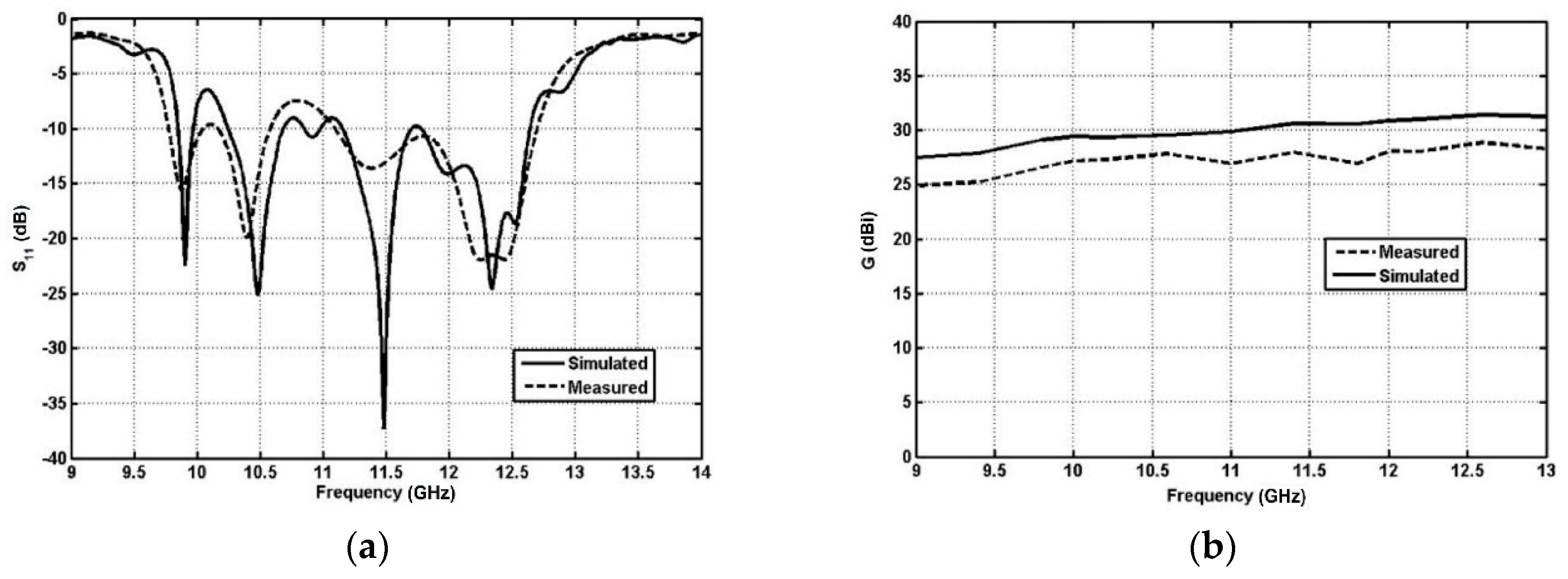 Applsci 09 01271 g020