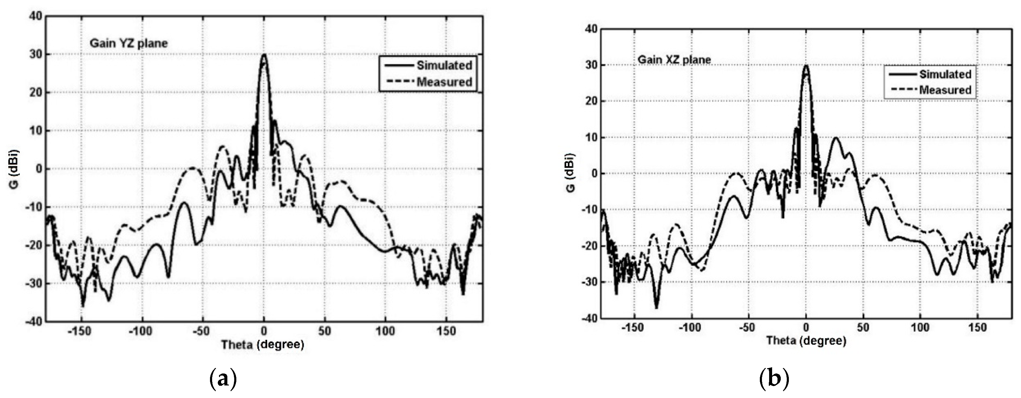 Applsci 09 01271 g023