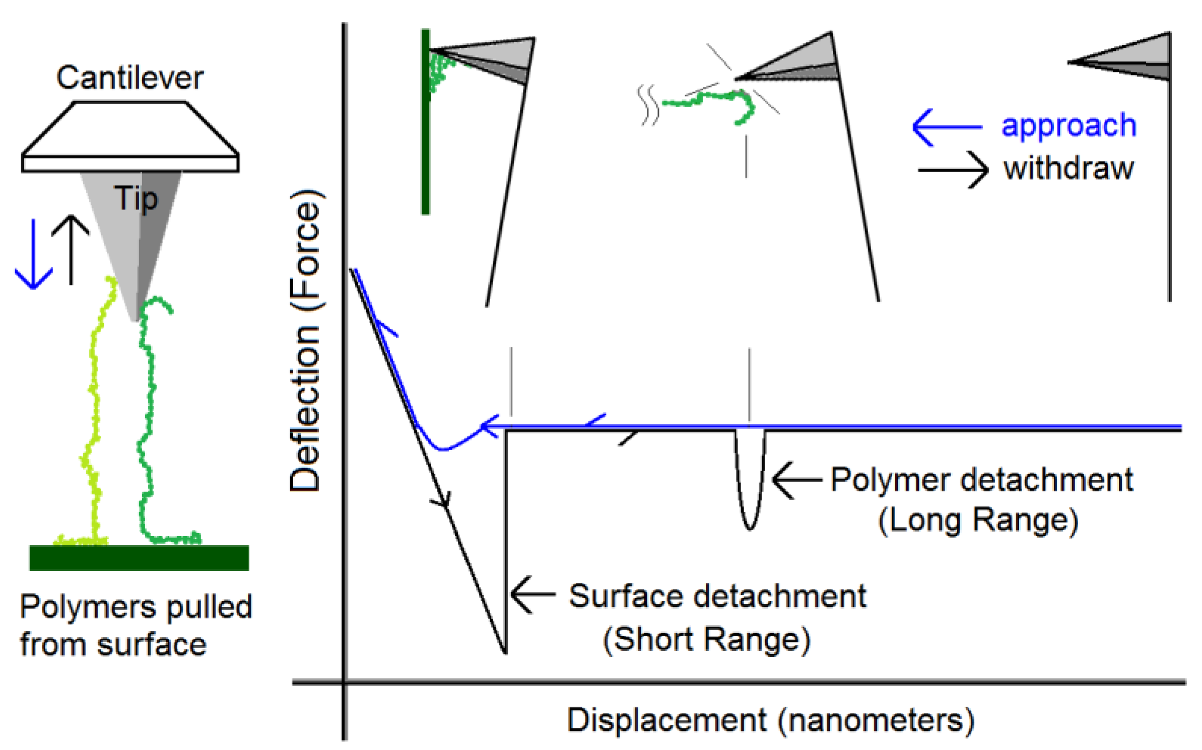 Applsci 09 01280 g001 Applsci 09 01280 g001
