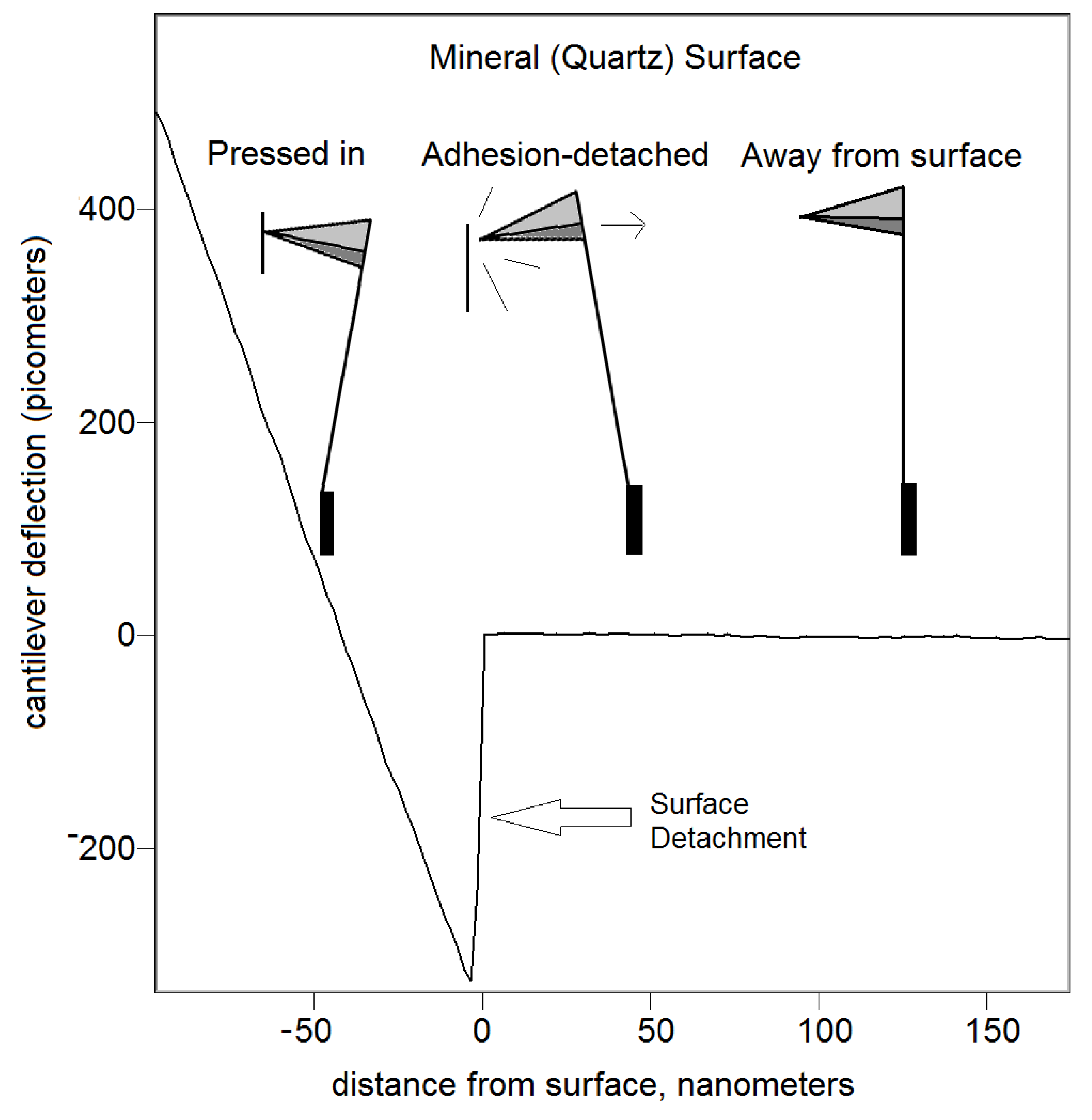 Applsci 09 01280 g002 Applsci 09 01280 g002