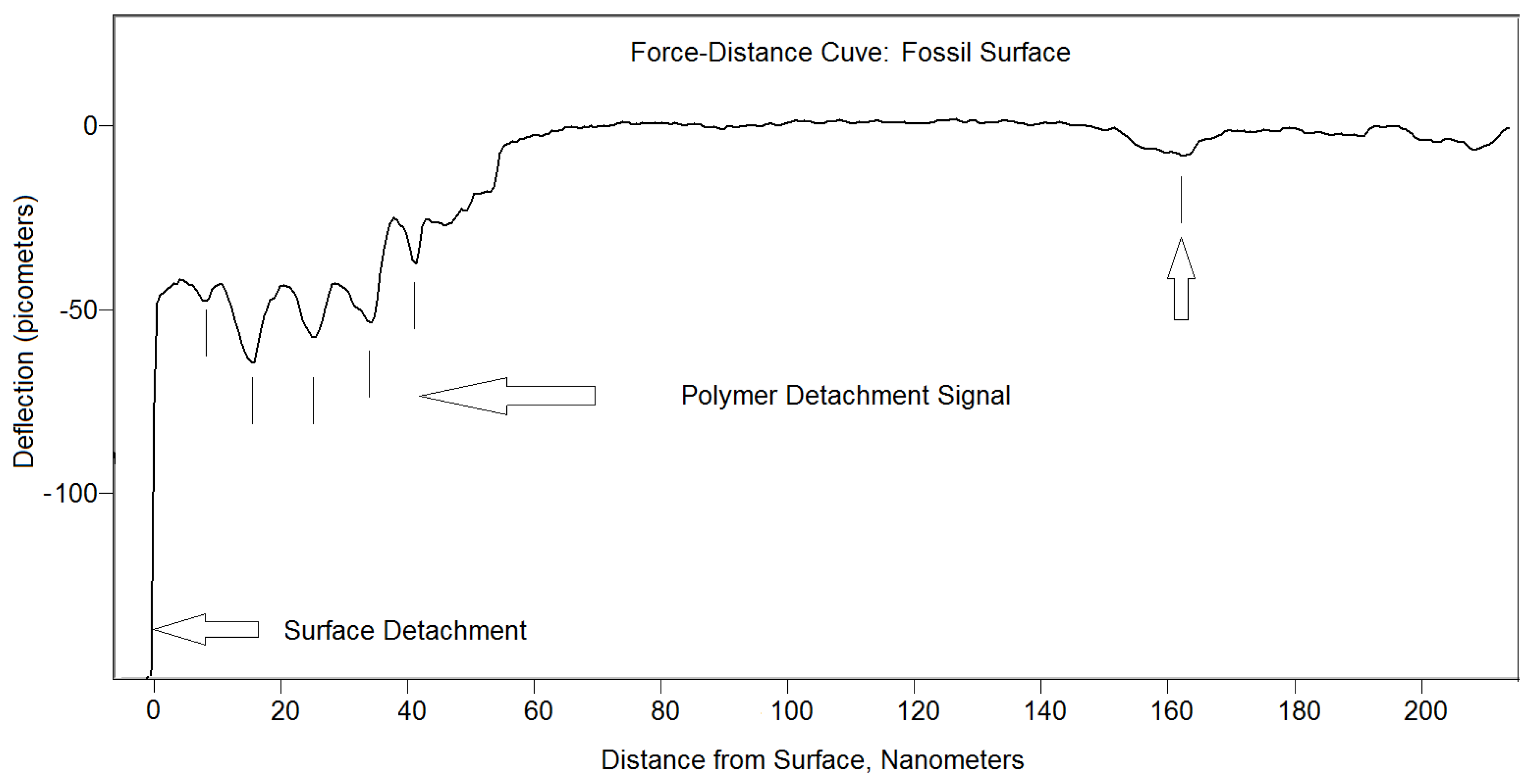 Applsci 09 01280 g004 Applsci 09 01280 g004