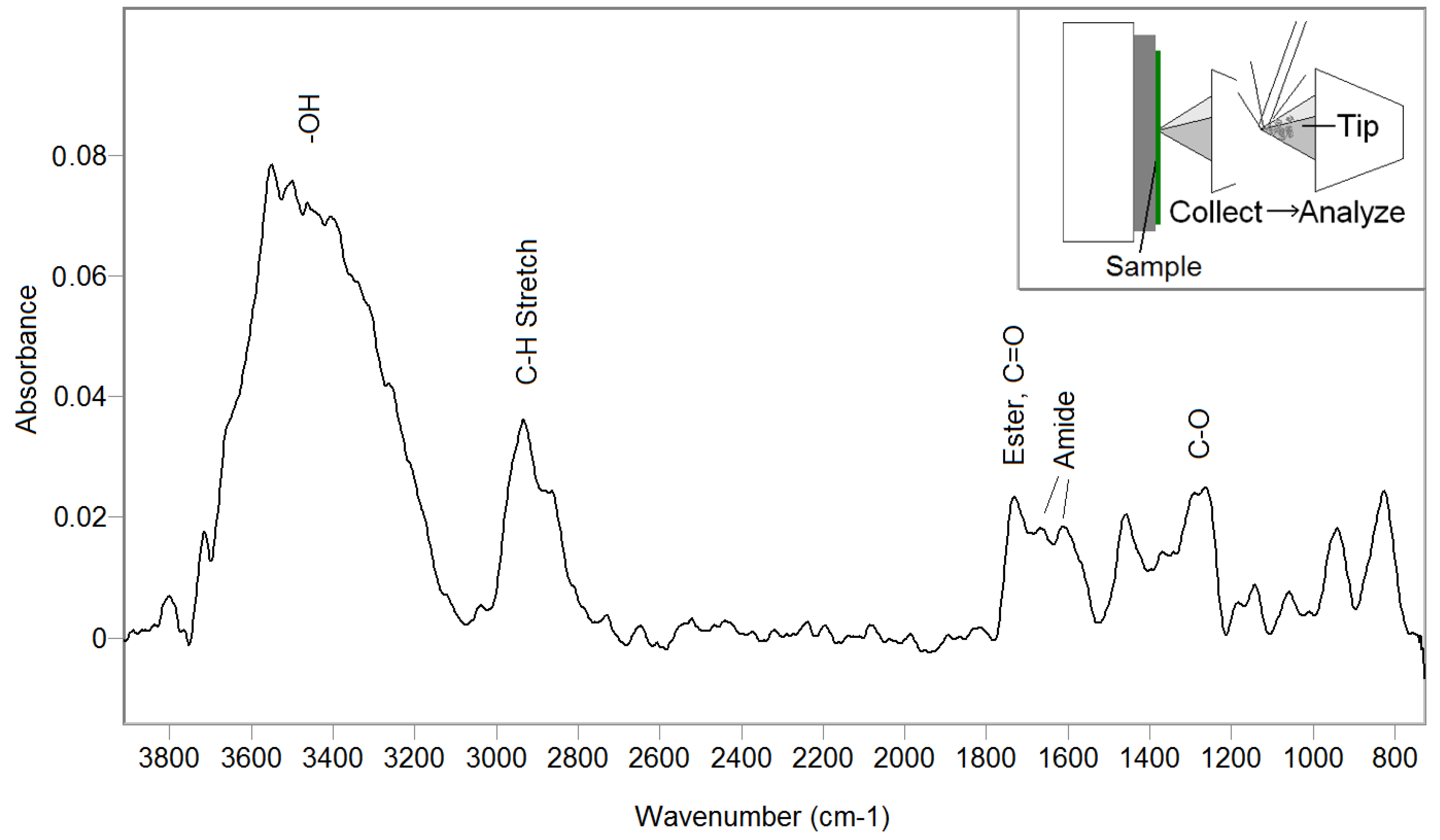 Applsci 09 01280 g005 Applsci 09 01280 g005