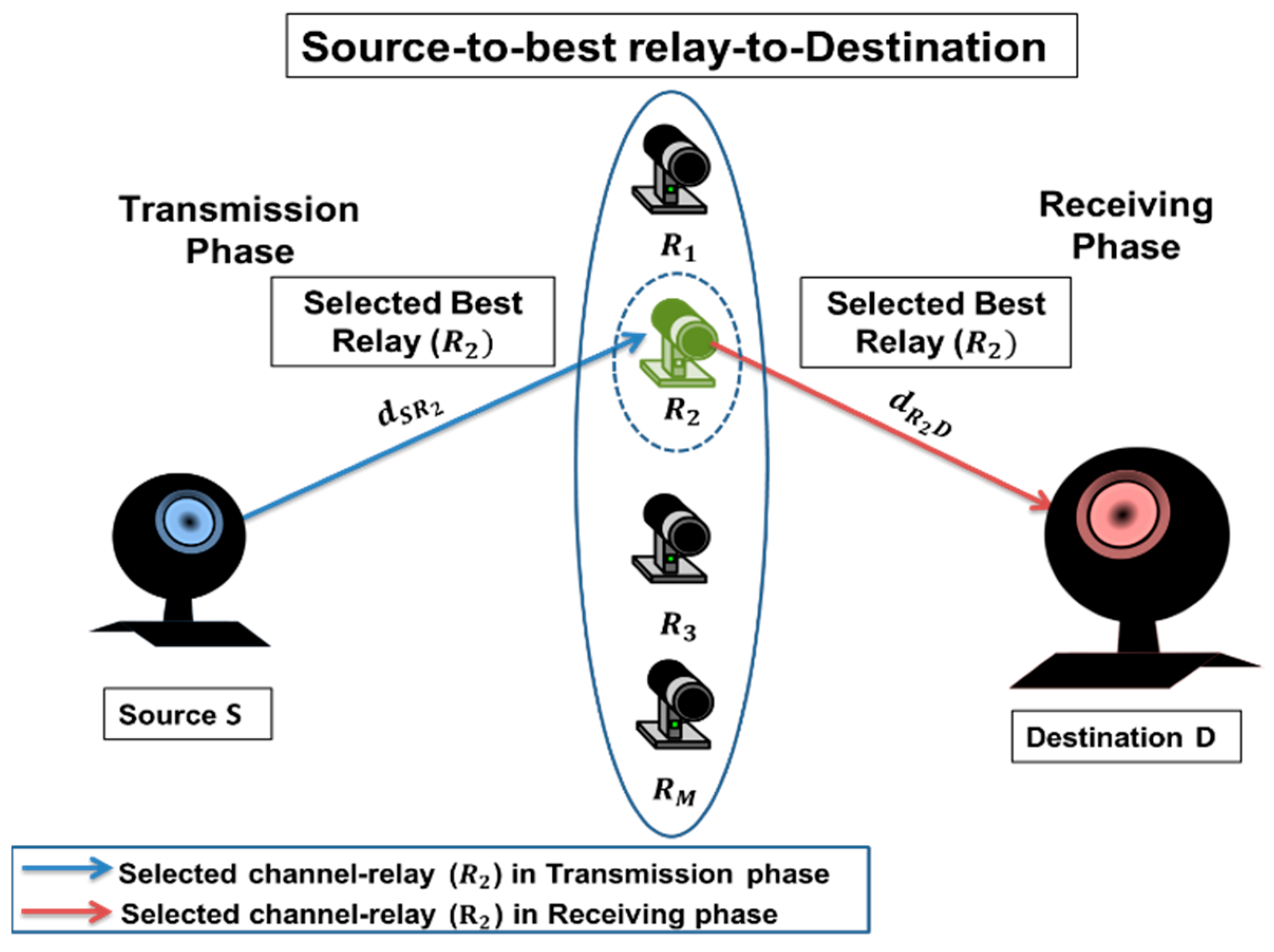 Applsci 09 01281 g001
