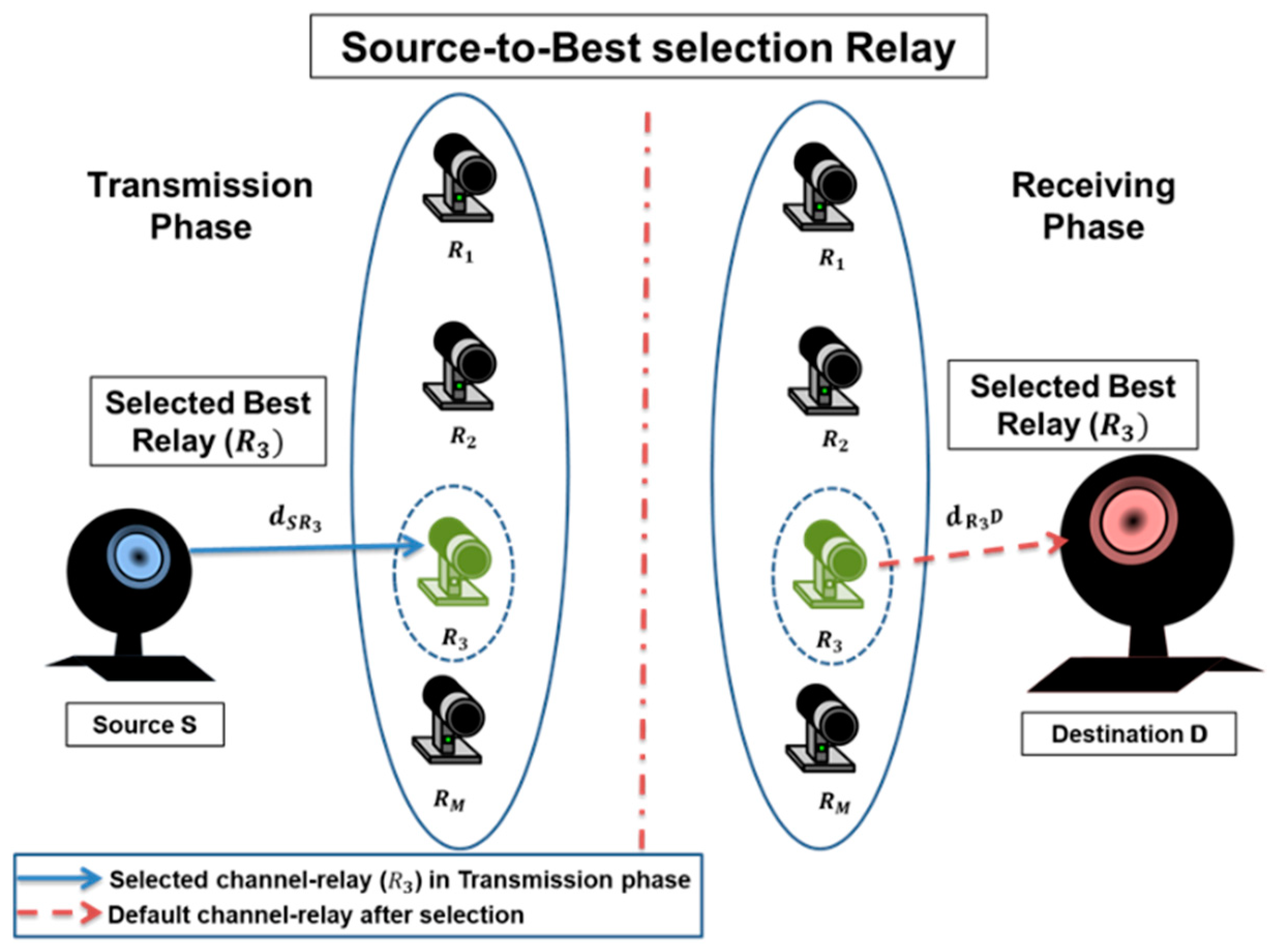 Applsci 09 01281 g002