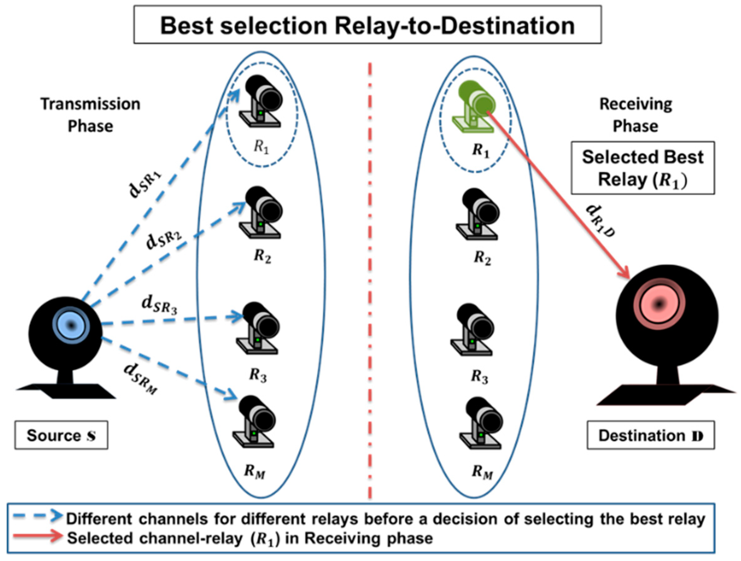 Applsci 09 01281 g003