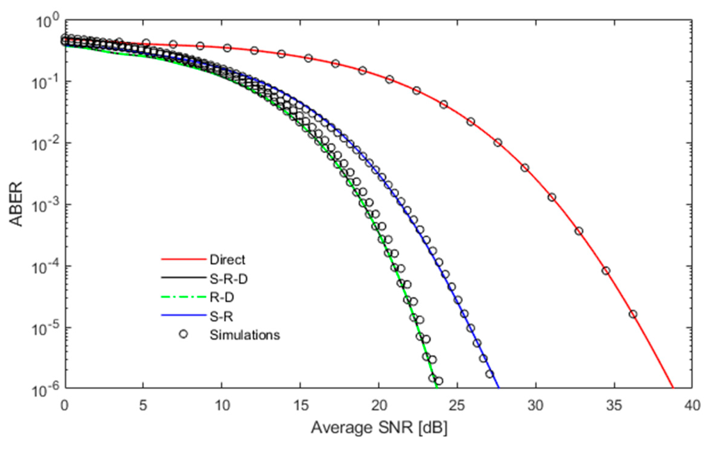 Applsci 09 01281 g004