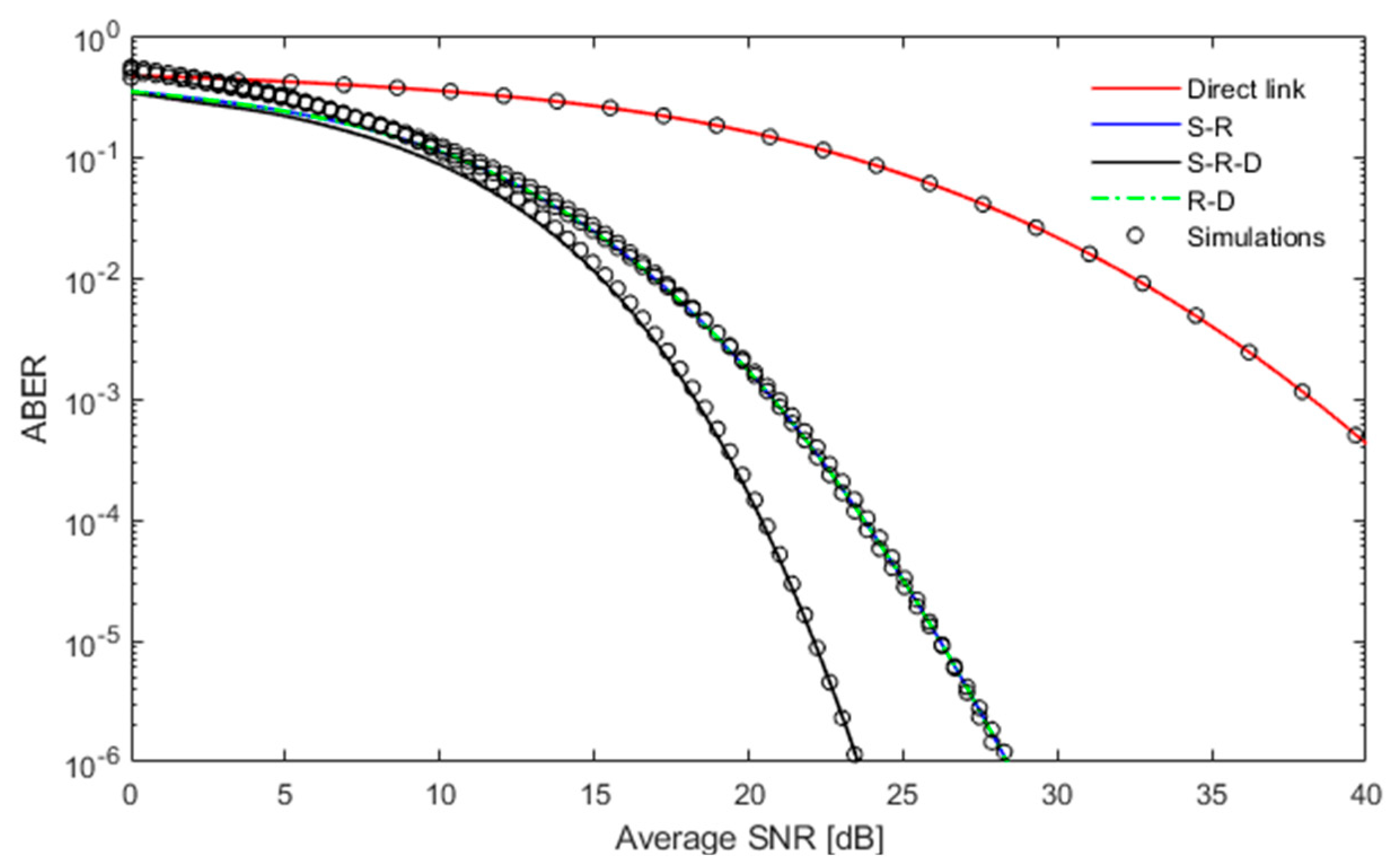 Applsci 09 01281 g006