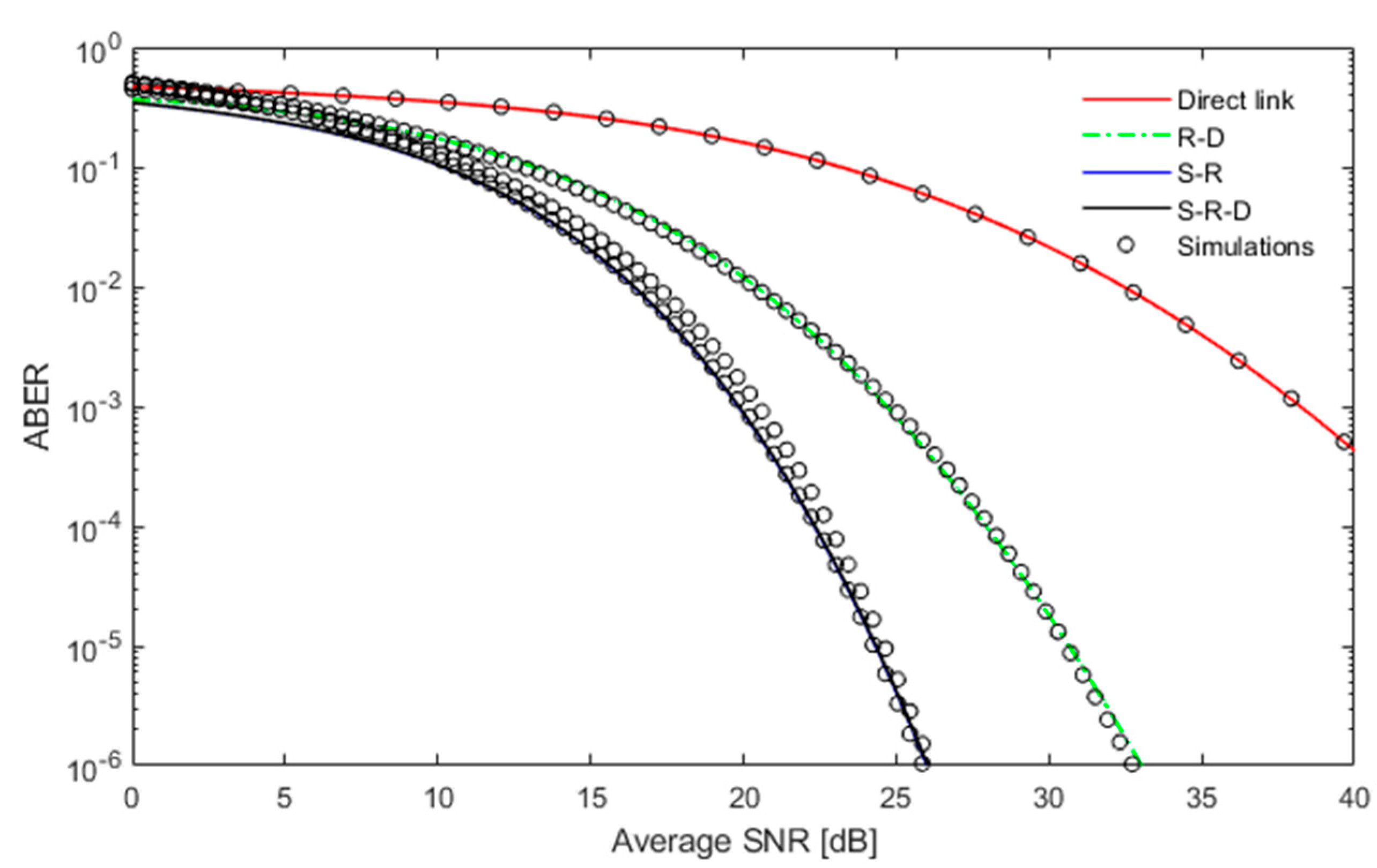 Applsci 09 01281 g007