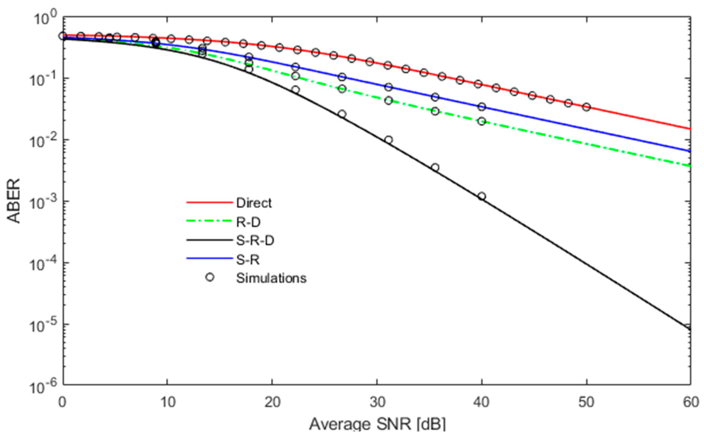 Applsci 09 01281 g008