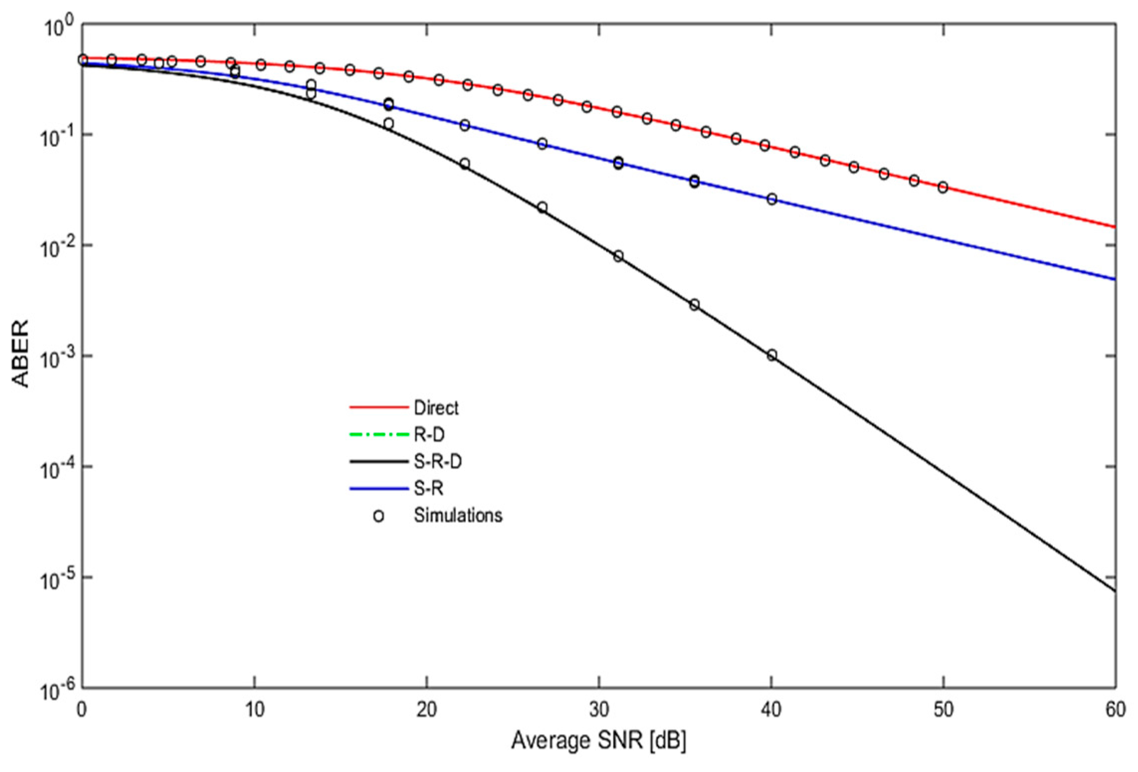 Applsci 09 01281 g009