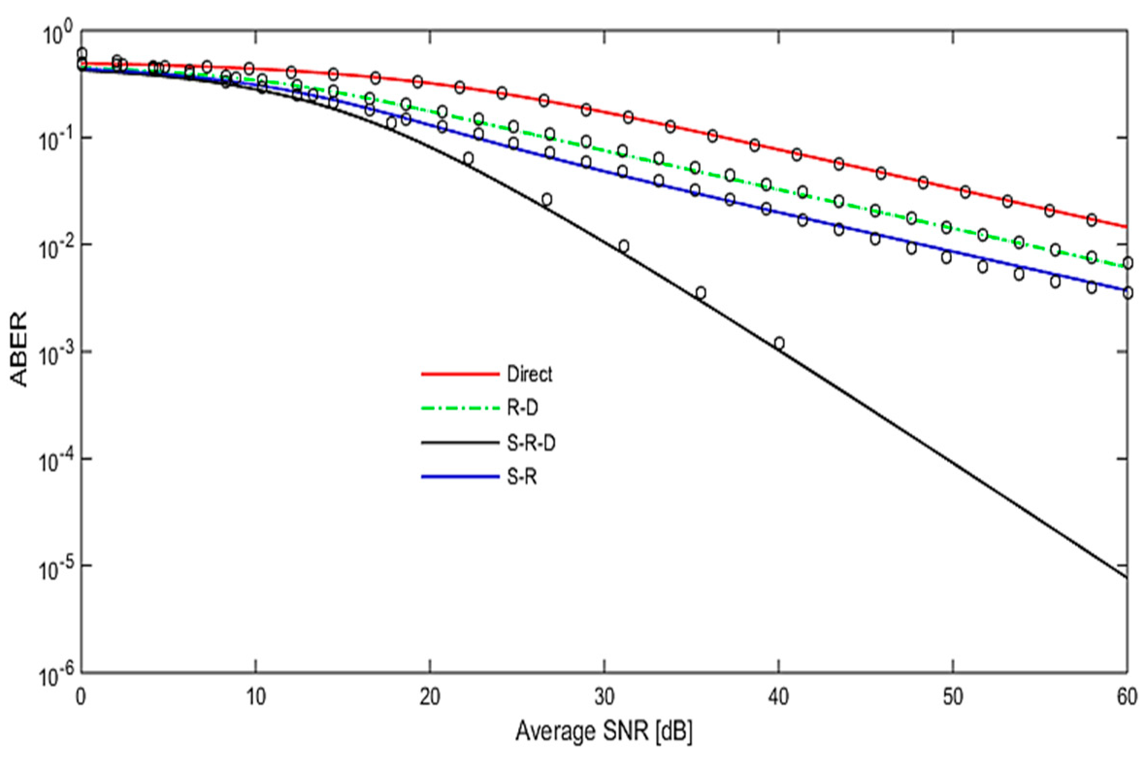 Applsci 09 01281 g010