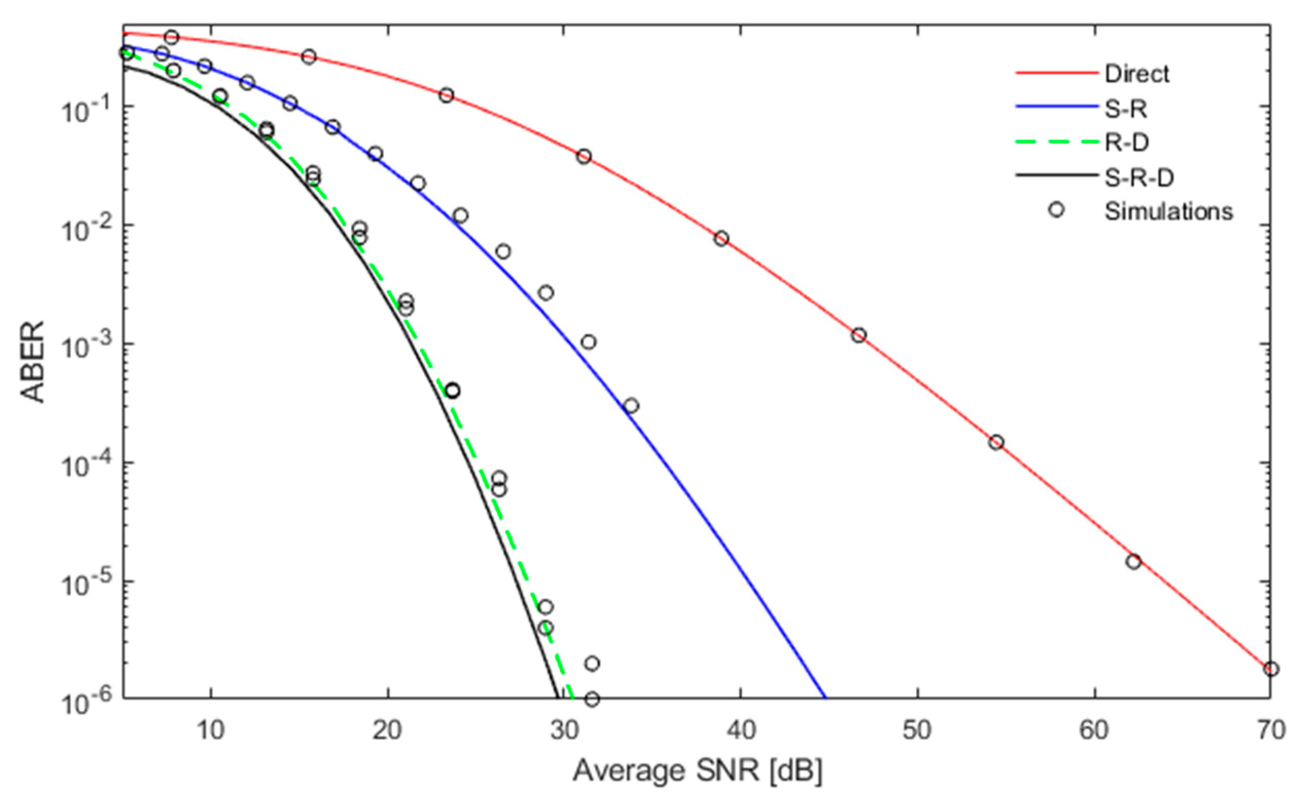 Applsci 09 01281 g012
