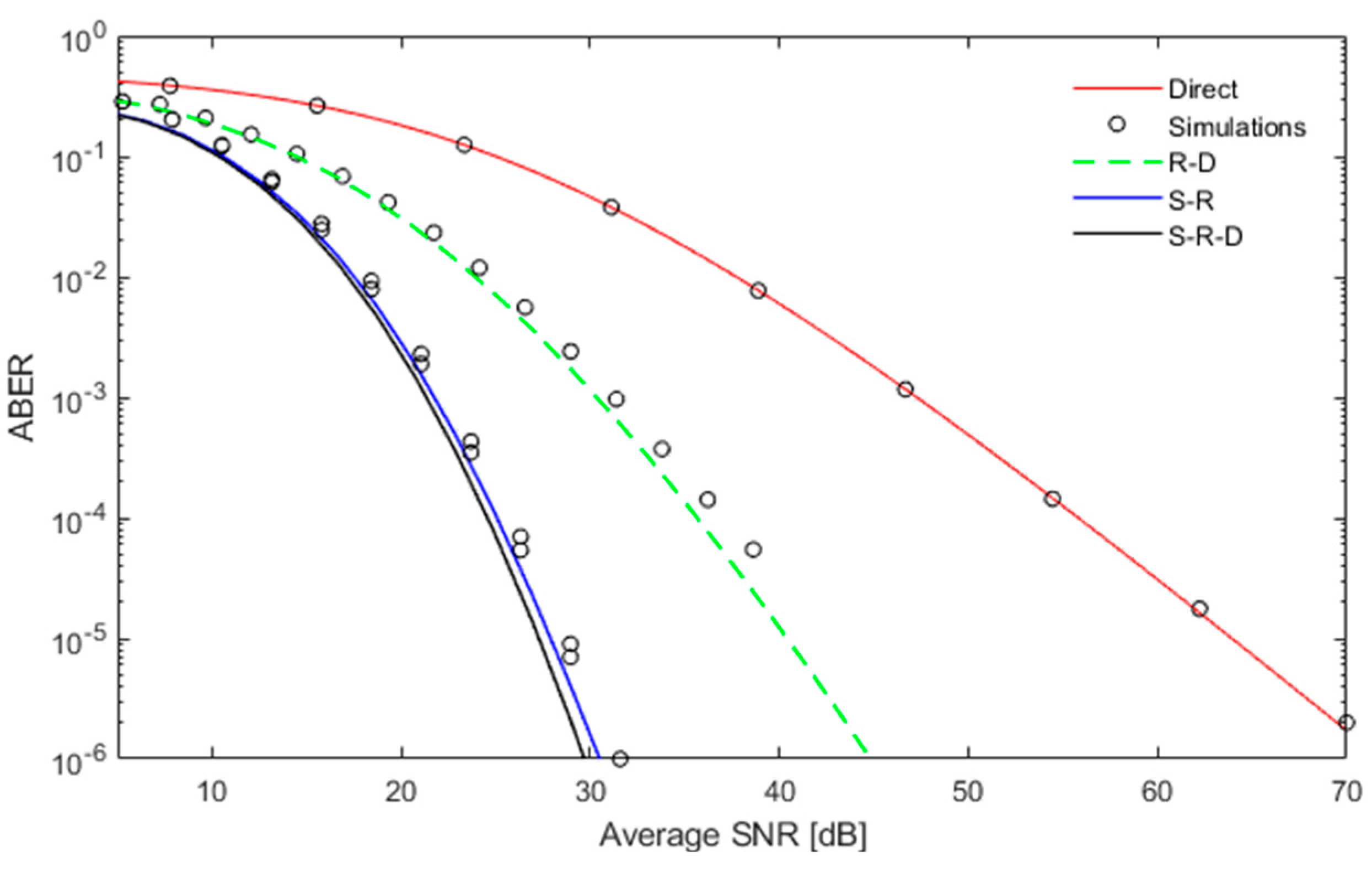 Applsci 09 01281 g013