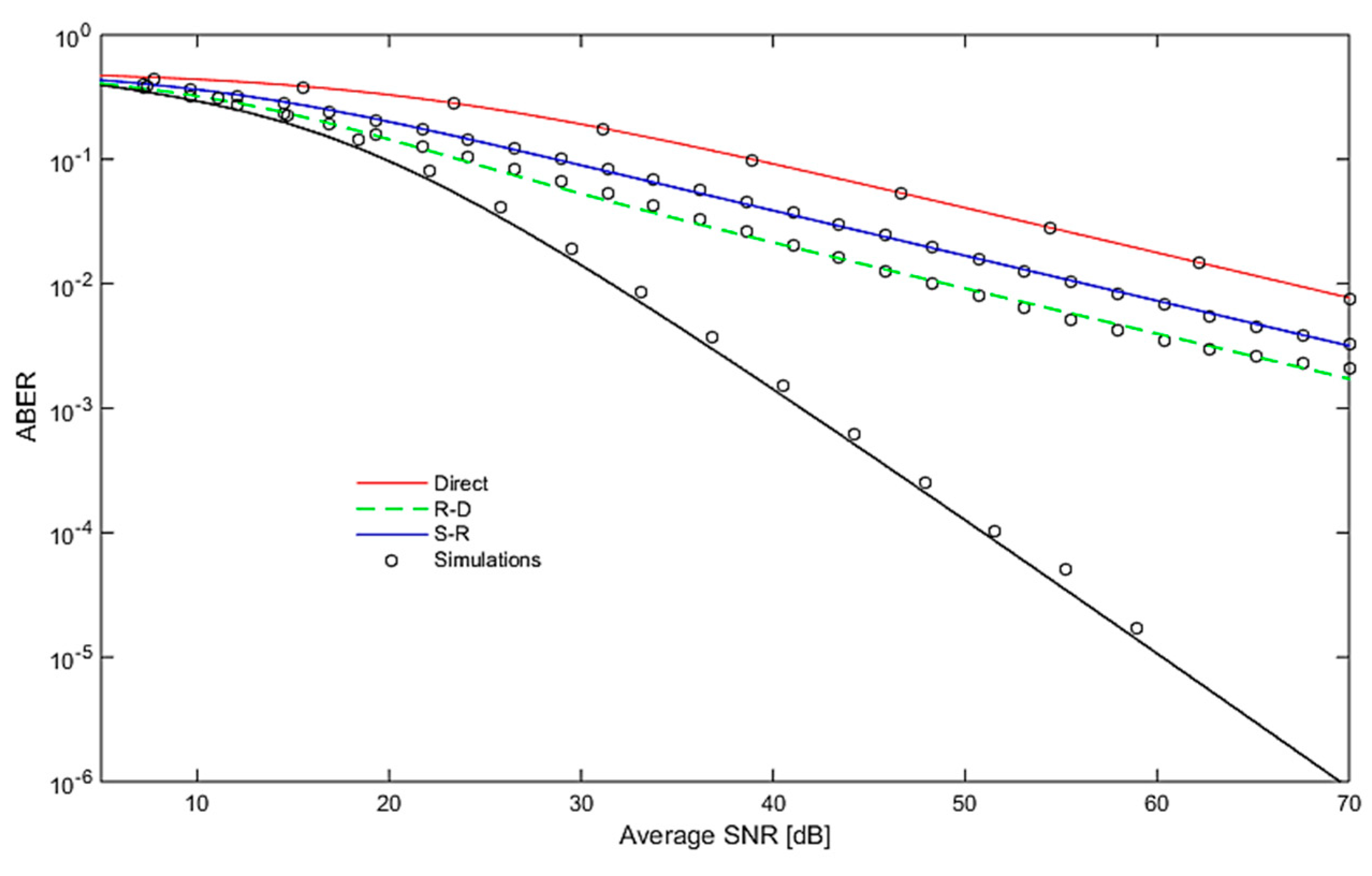 Applsci 09 01281 g014