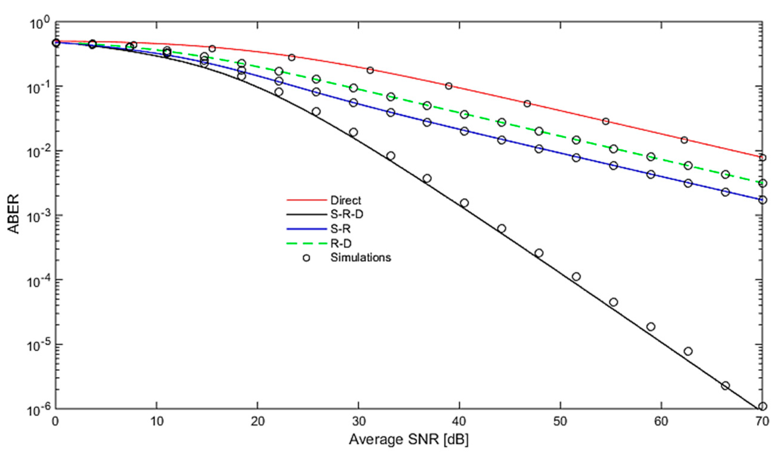 Applsci 09 01281 g015