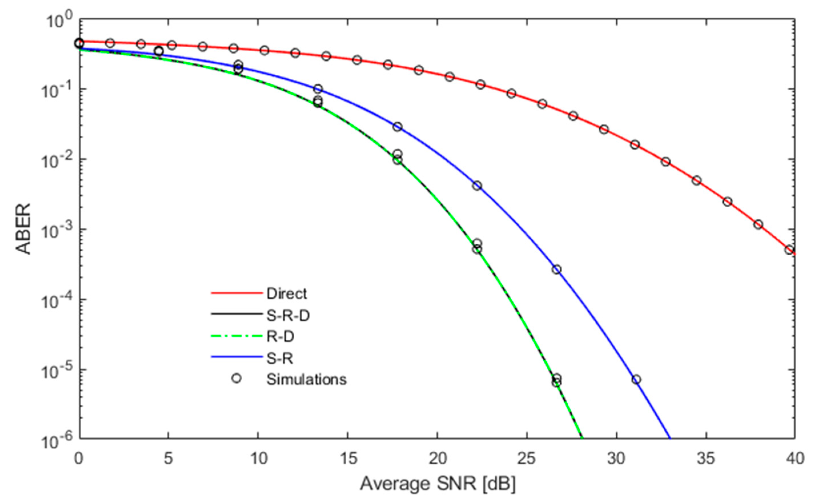 Applsci 09 01281 g016
