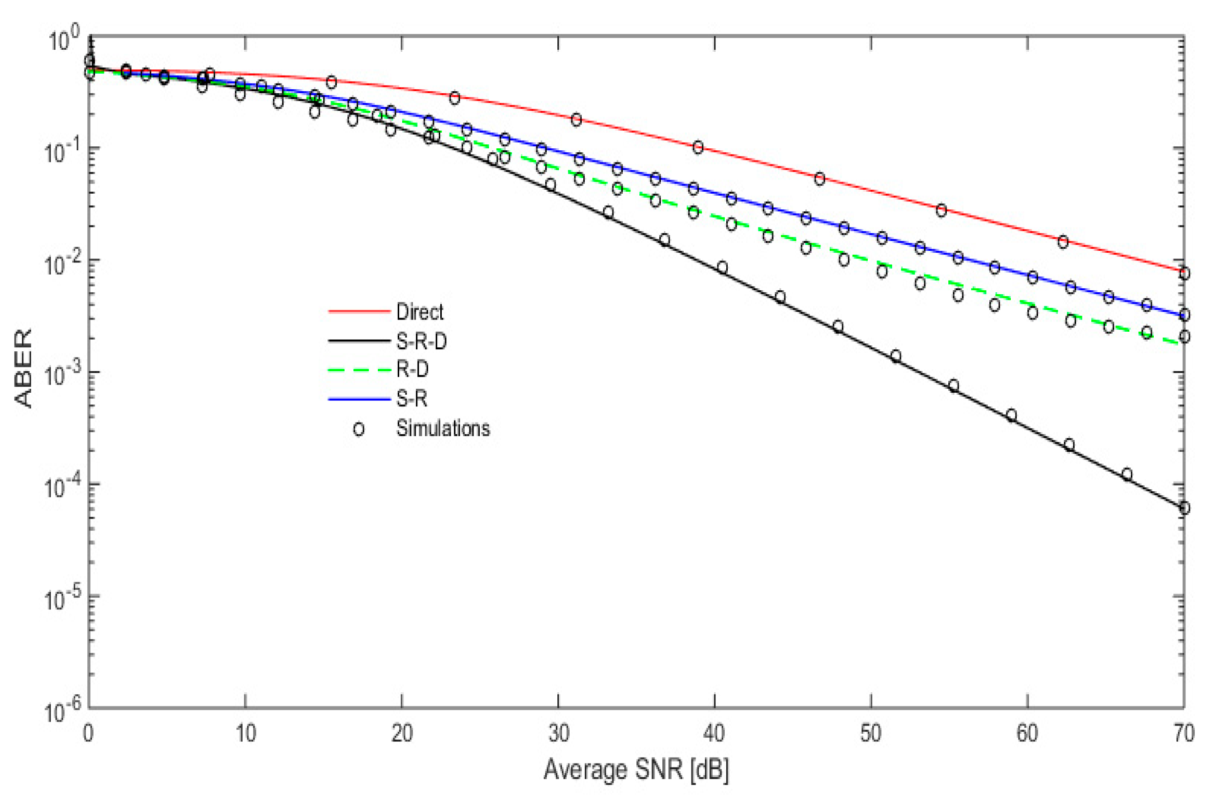 Applsci 09 01281 g017