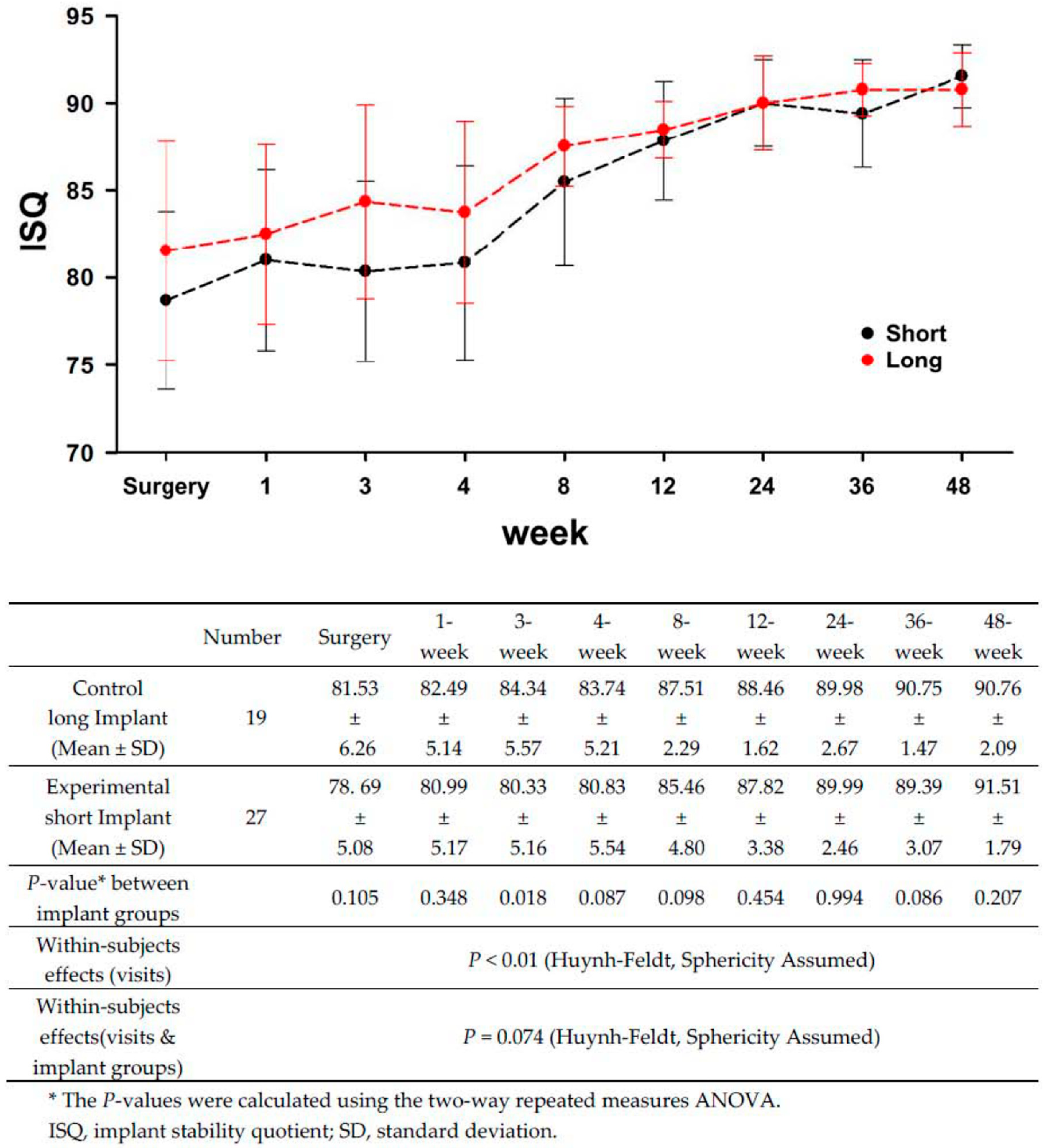 Applsci 09 01282 g006 Applsci 09 01282 g006