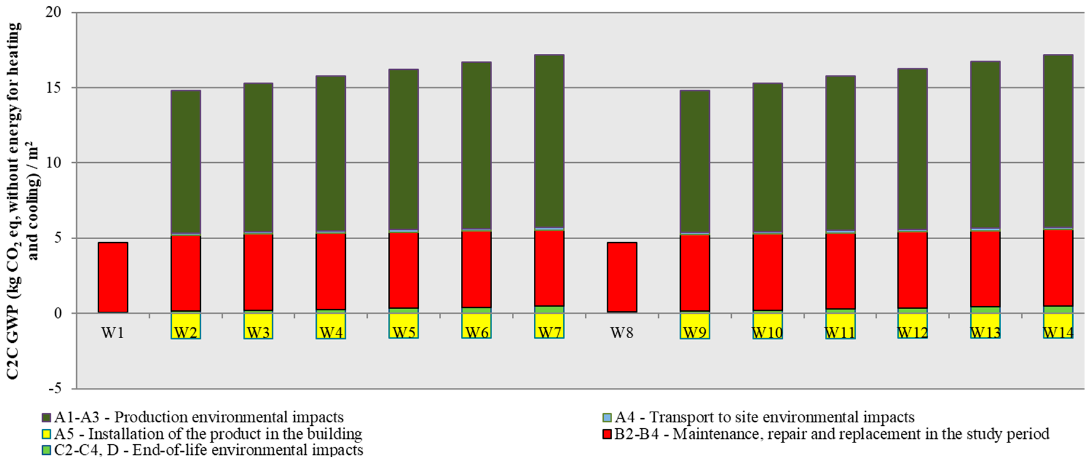 Applsci 09 01285 g003