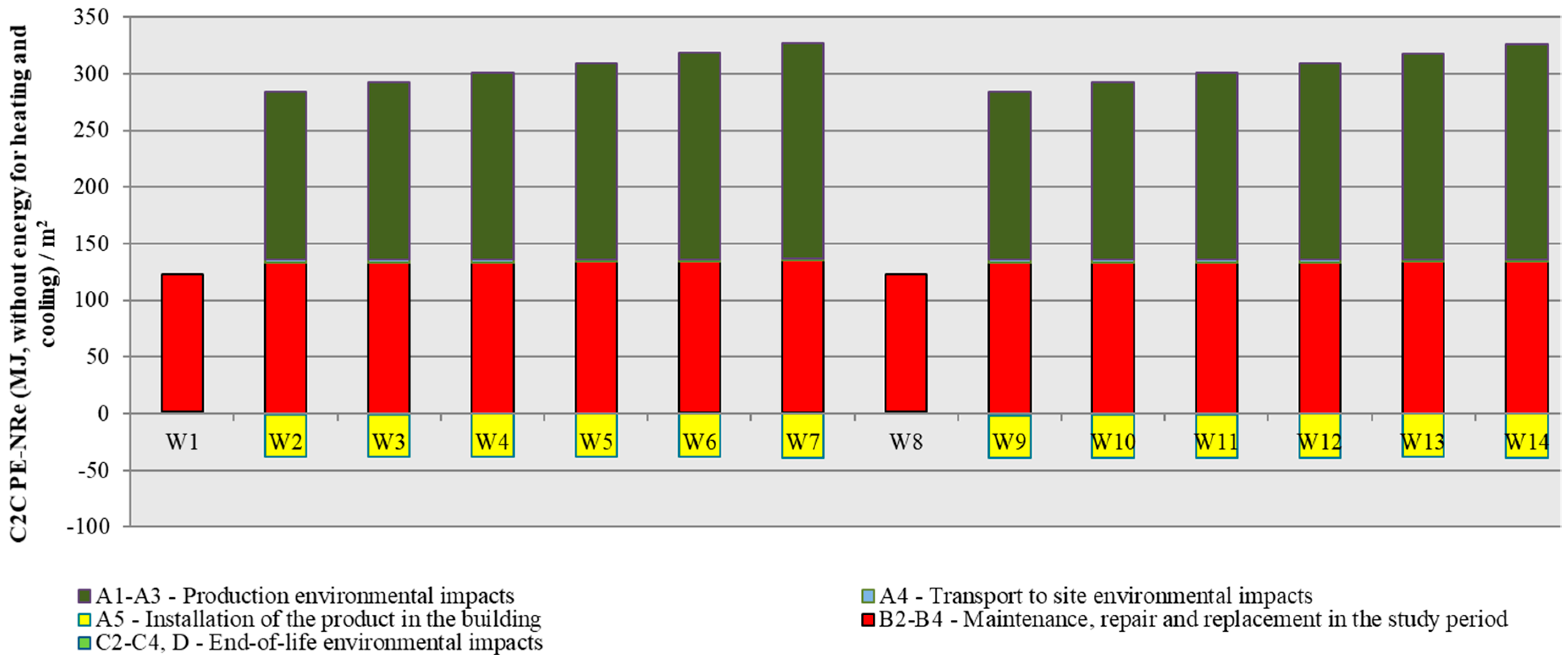 Applsci 09 01285 g004