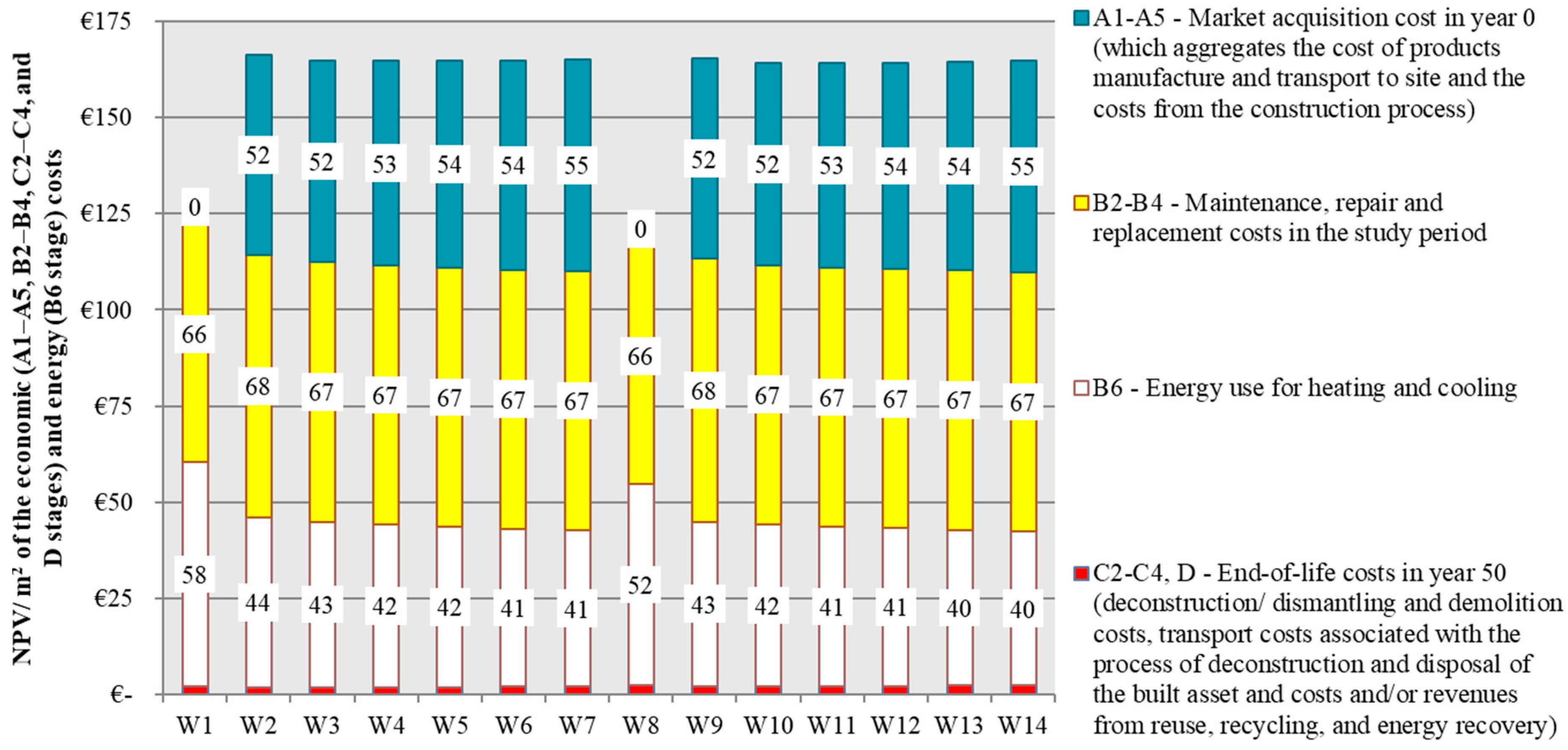Applsci 09 01285 g005