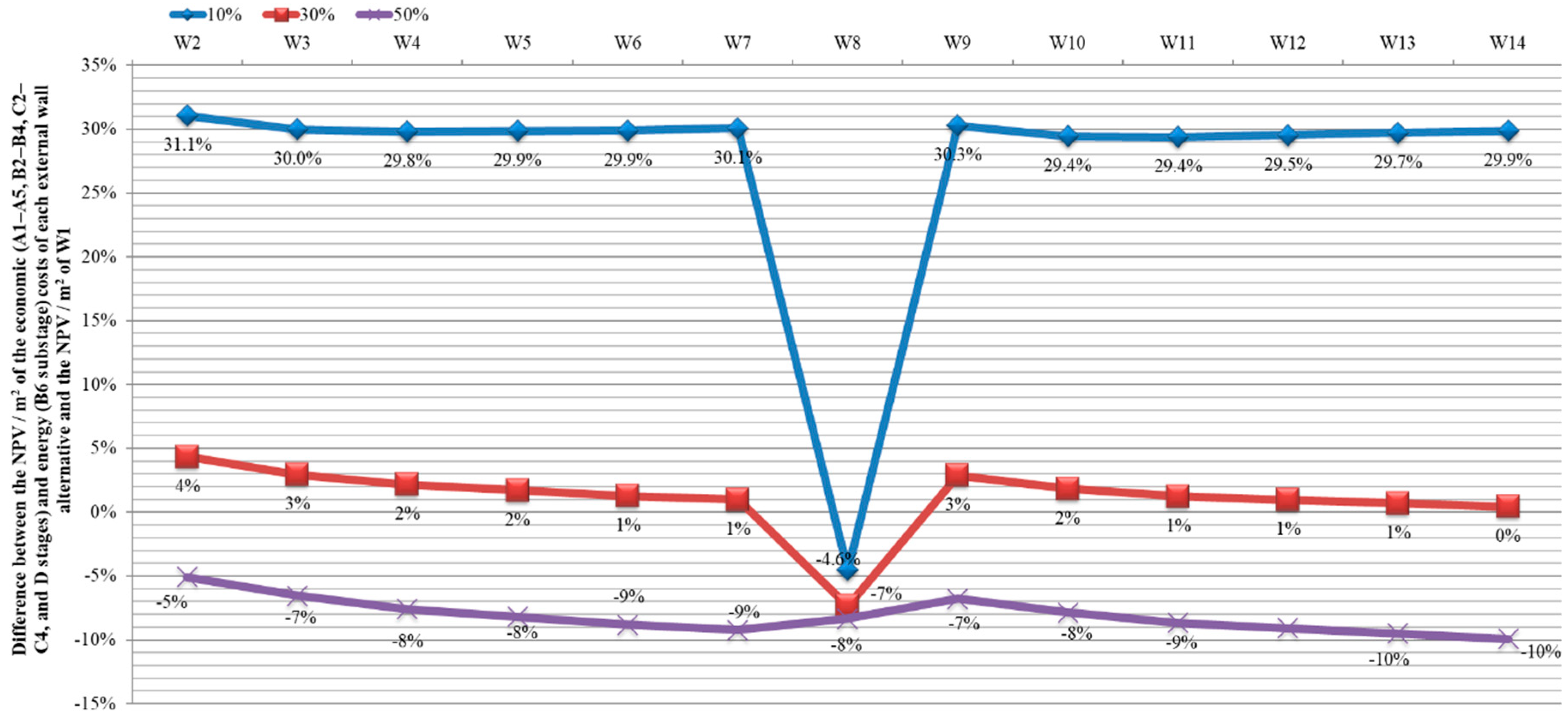 Applsci 09 01285 g006
