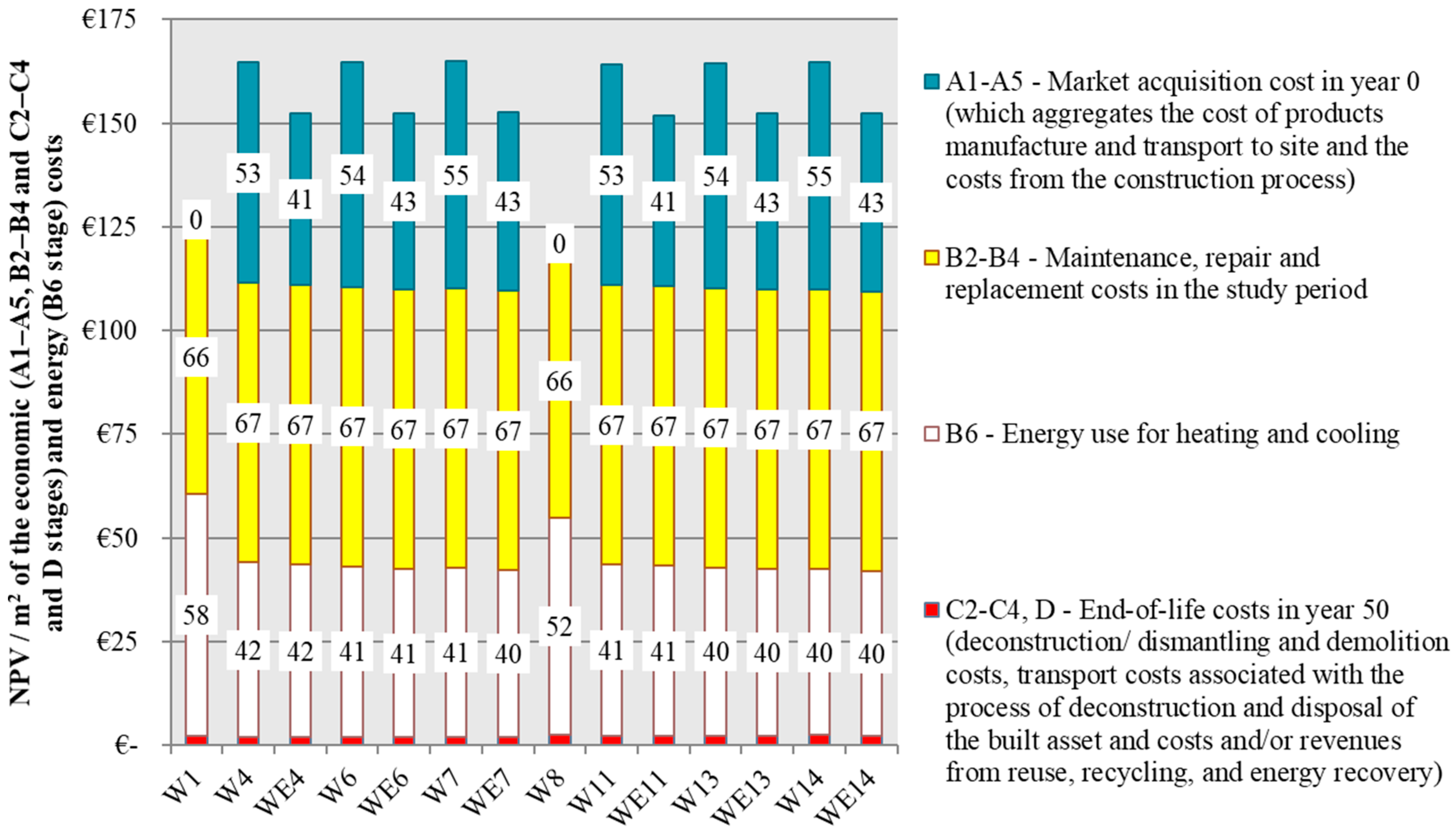 Applsci 09 01285 g009