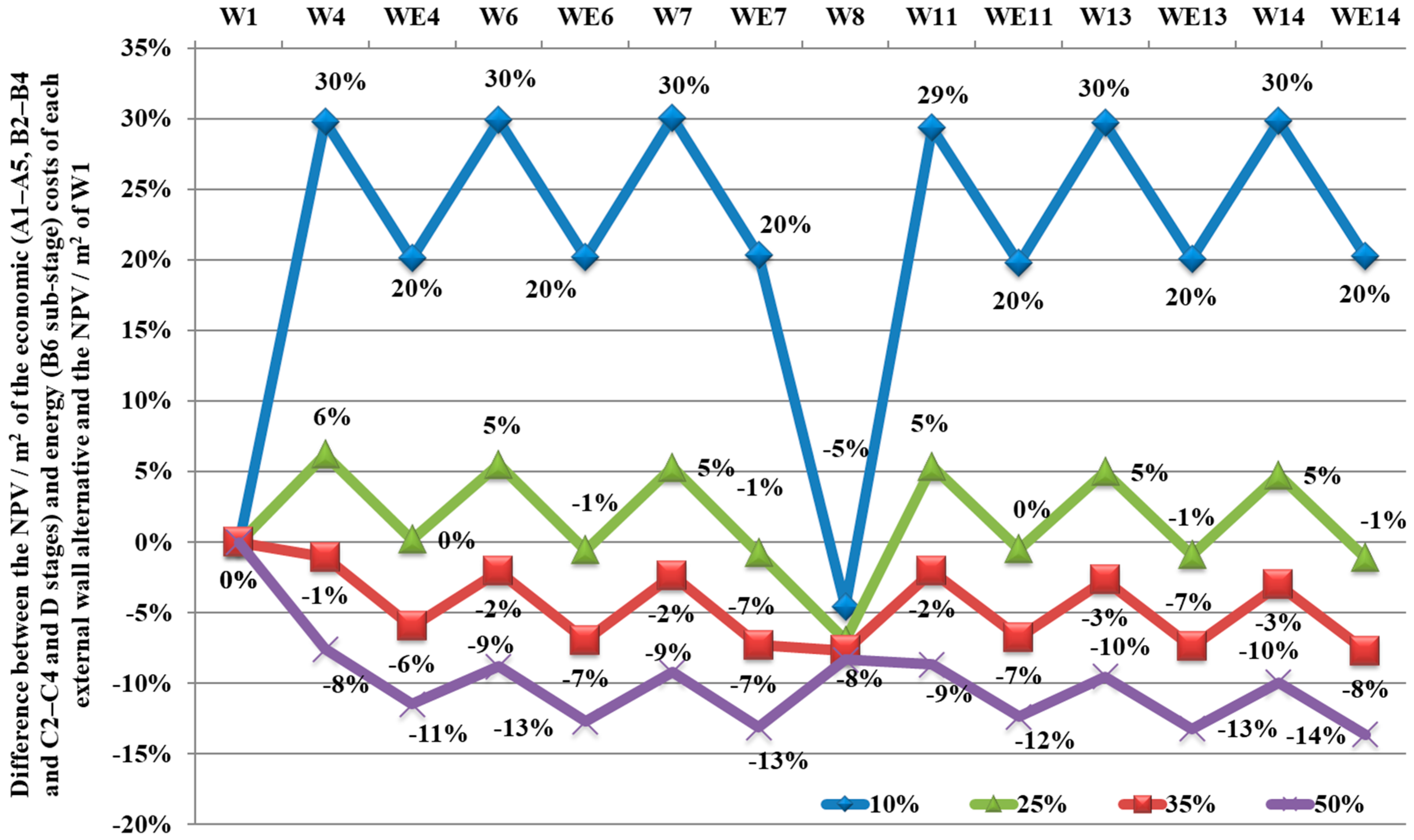 Applsci 09 01285 g010