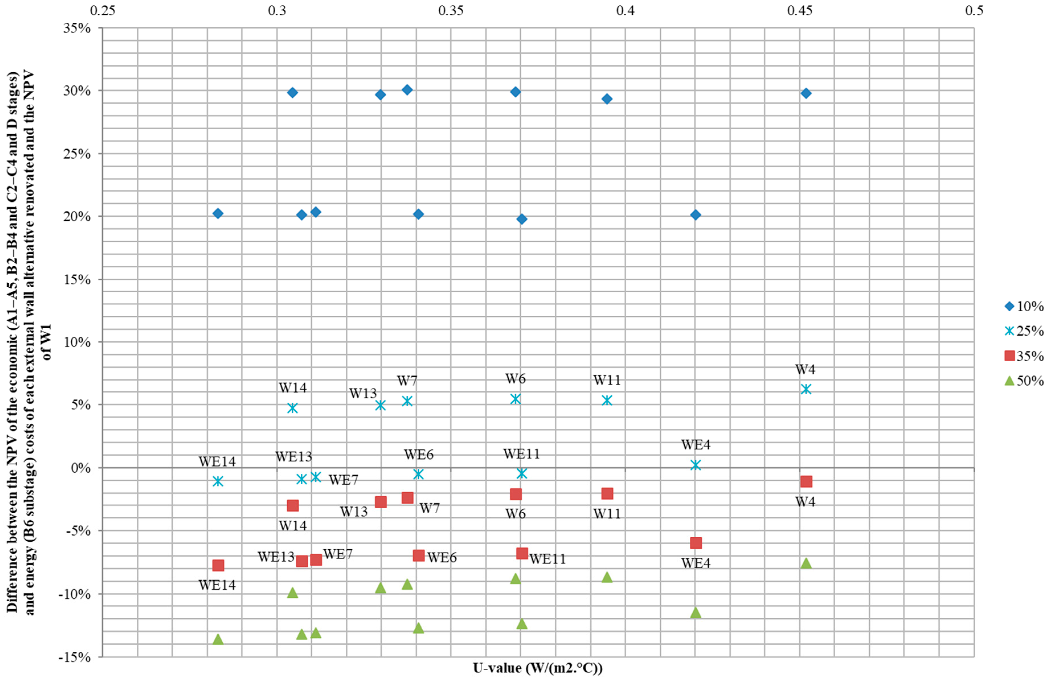 Applsci 09 01285 g011