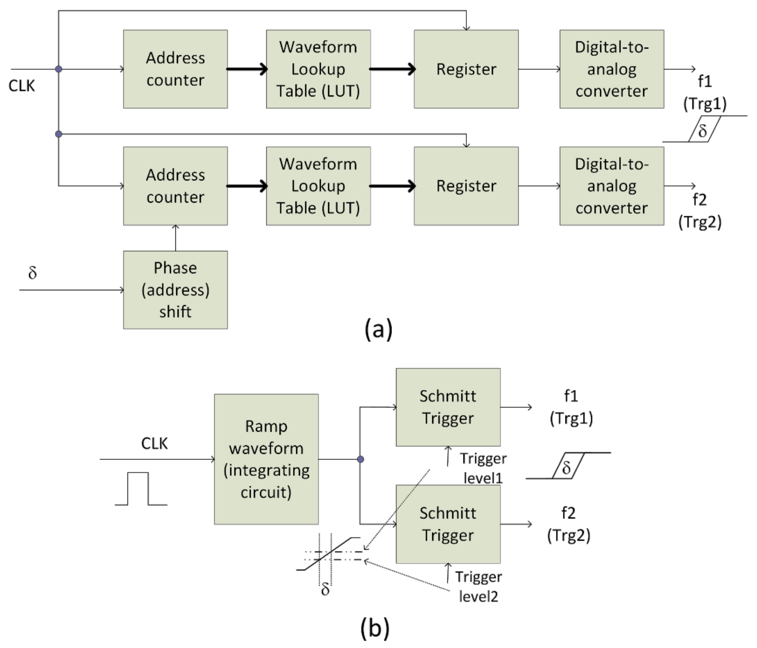 Applsci 09 01289 g003