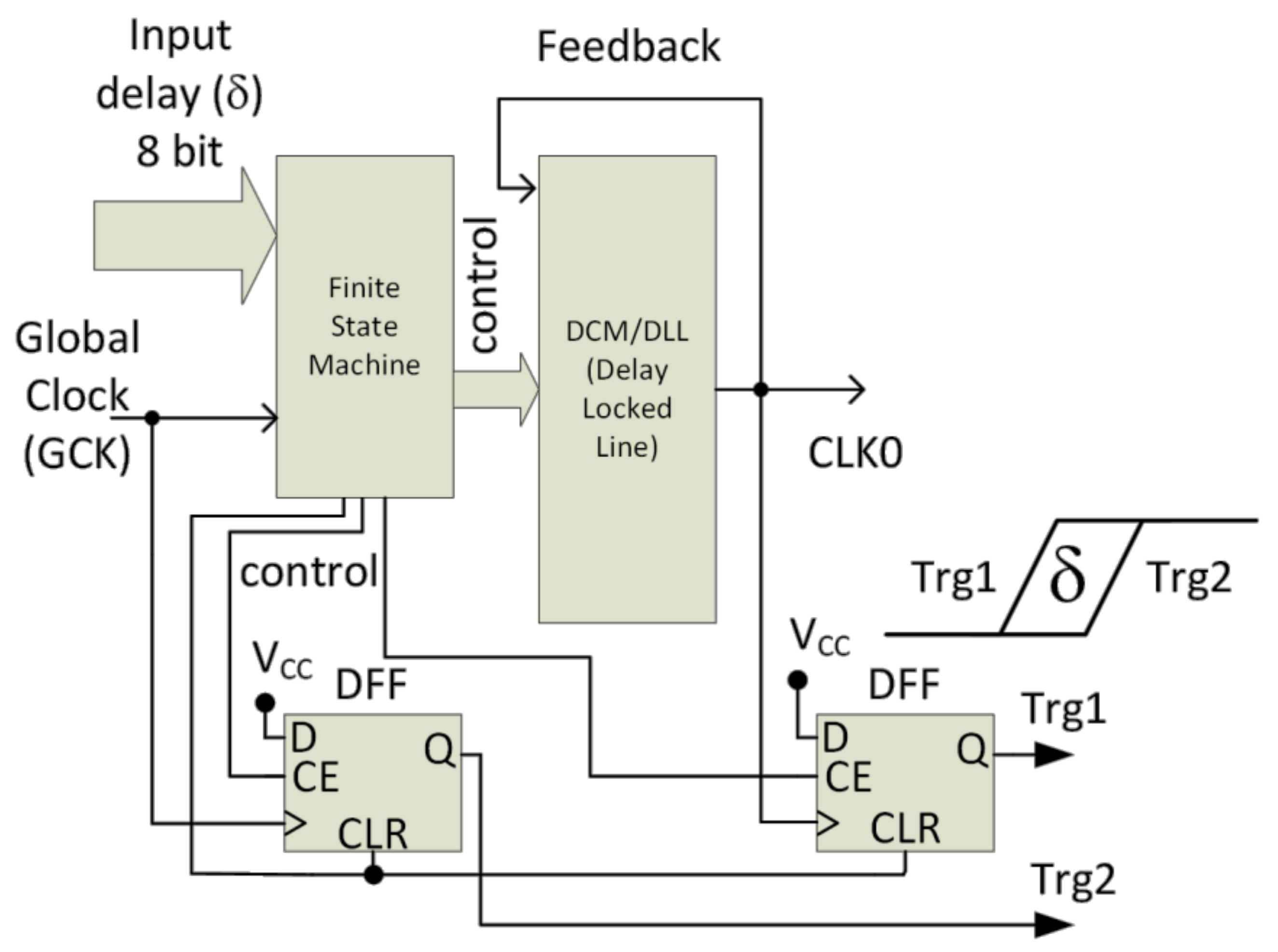 Applsci 09 01289 g005