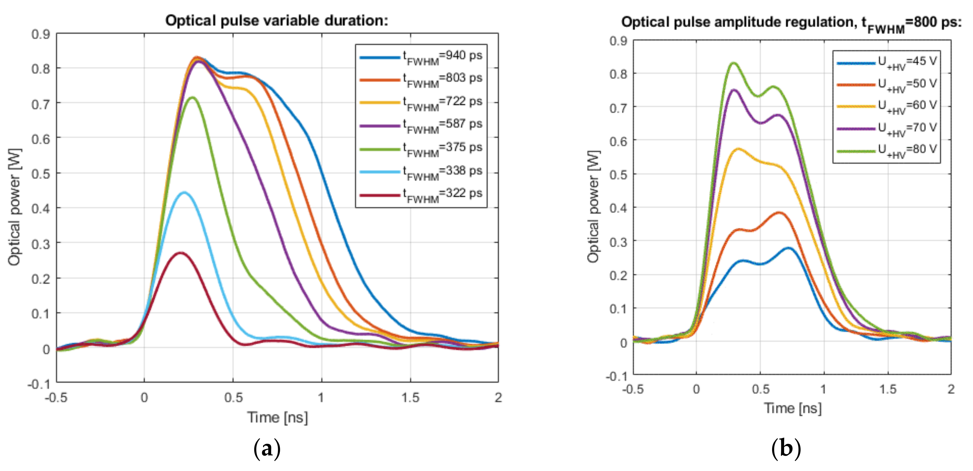 Applsci 09 01289 g009