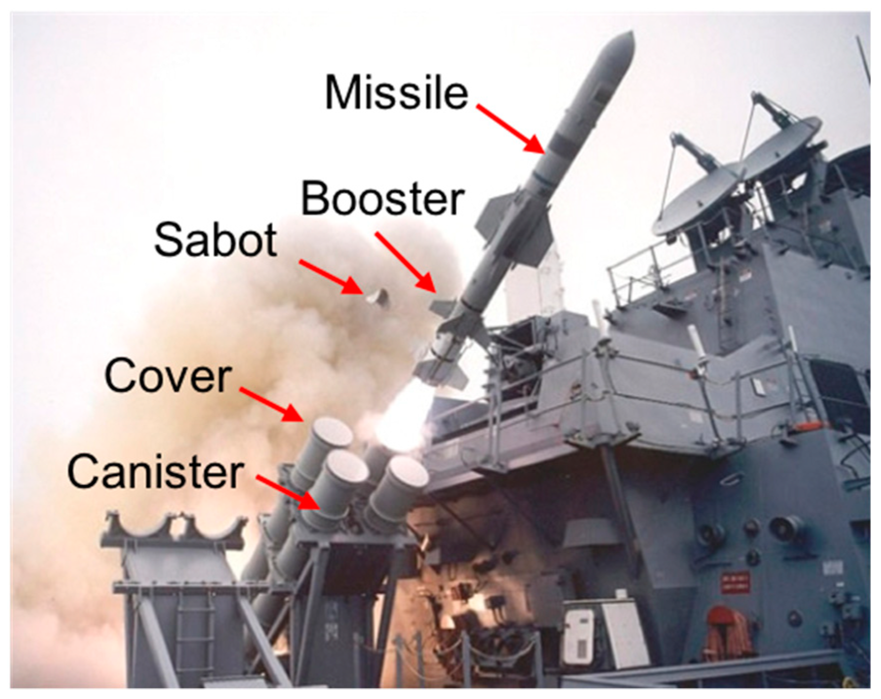 Applsci 09 01290 g001