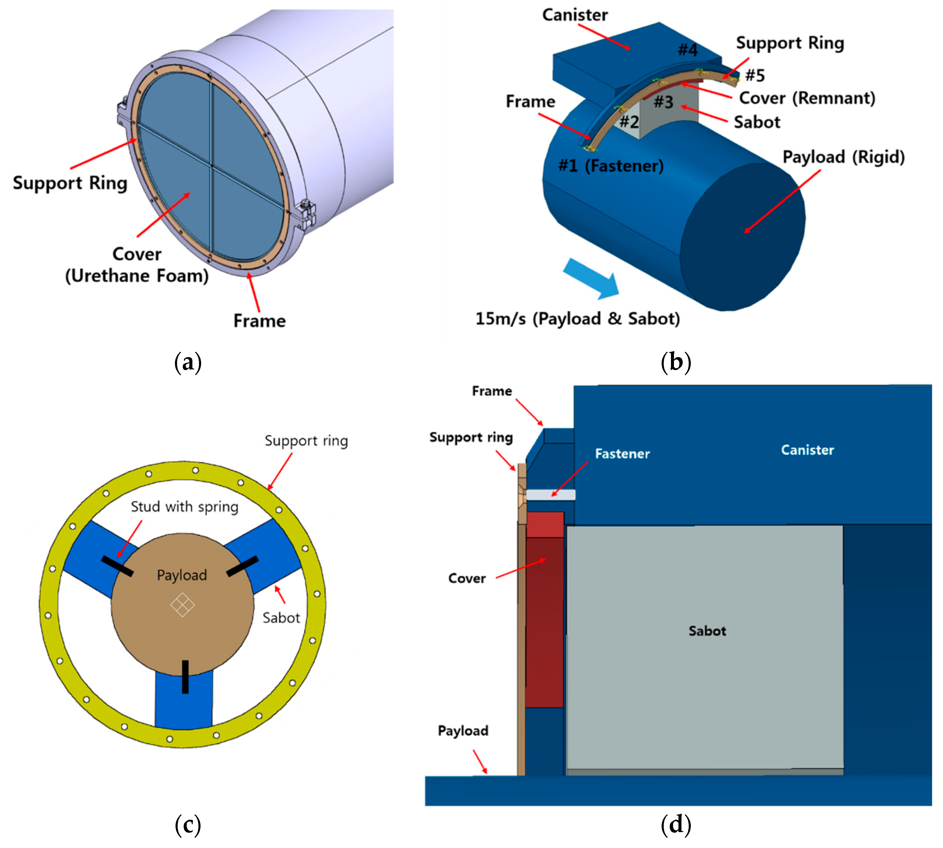 Applsci 09 01290 g002