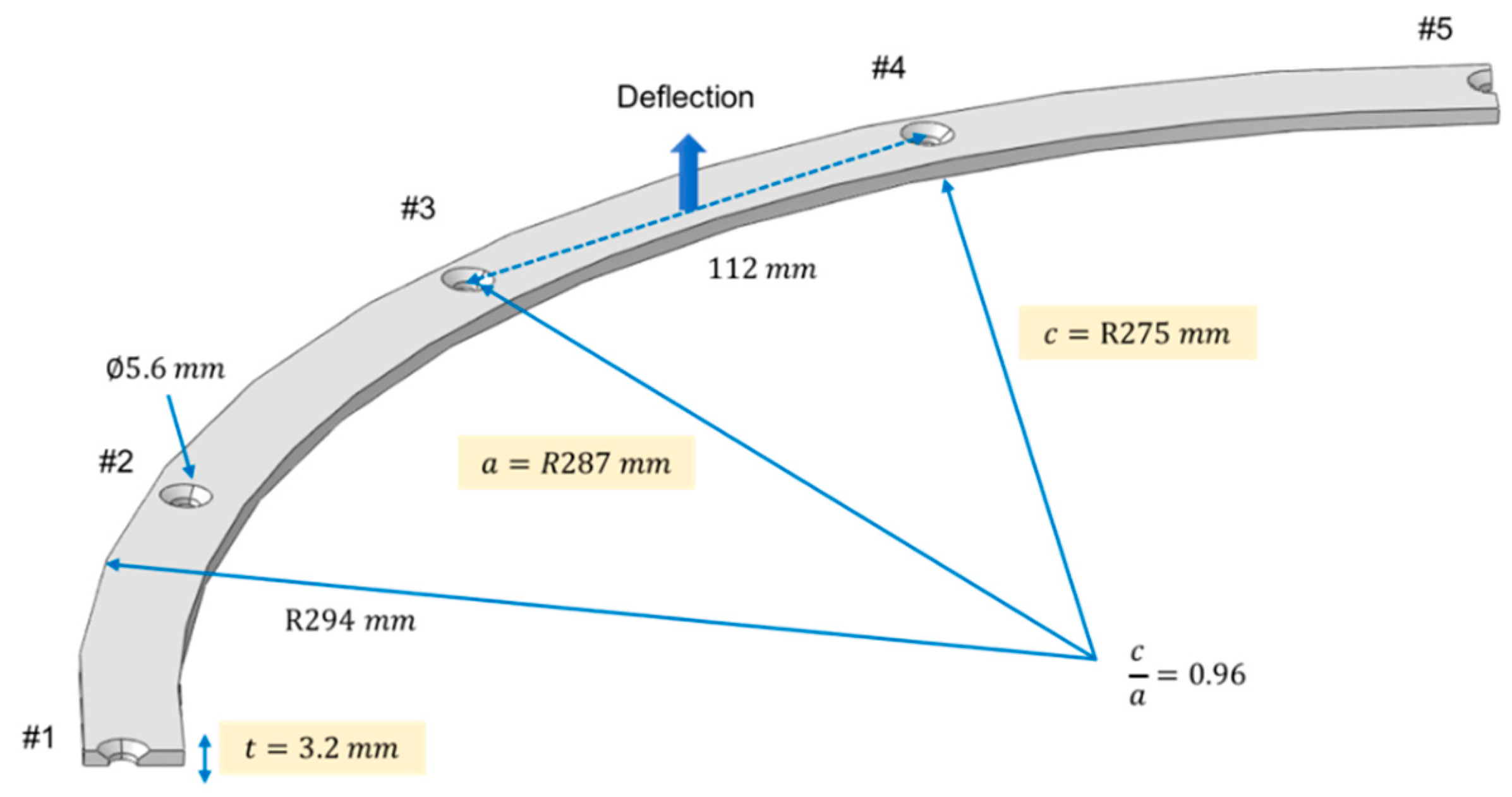 Applsci 09 01290 g004