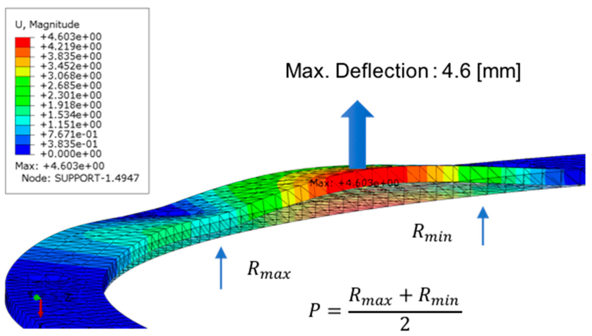Applsci 09 01290 g006