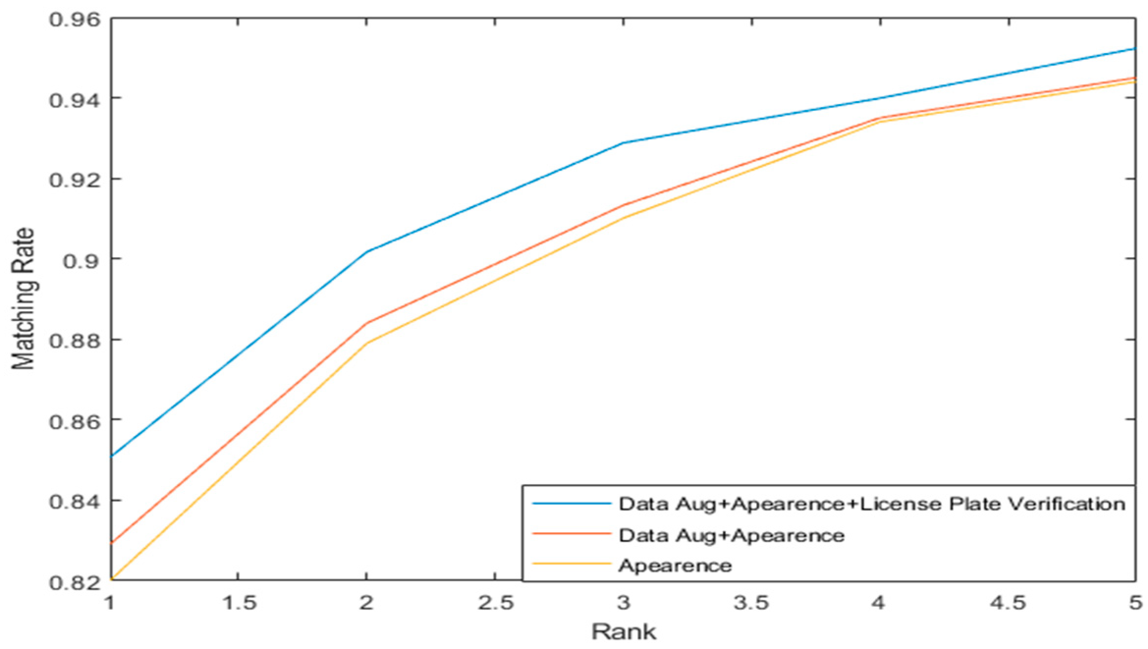 Applsci 09 01291 g009 Applsci 09 01291 g009