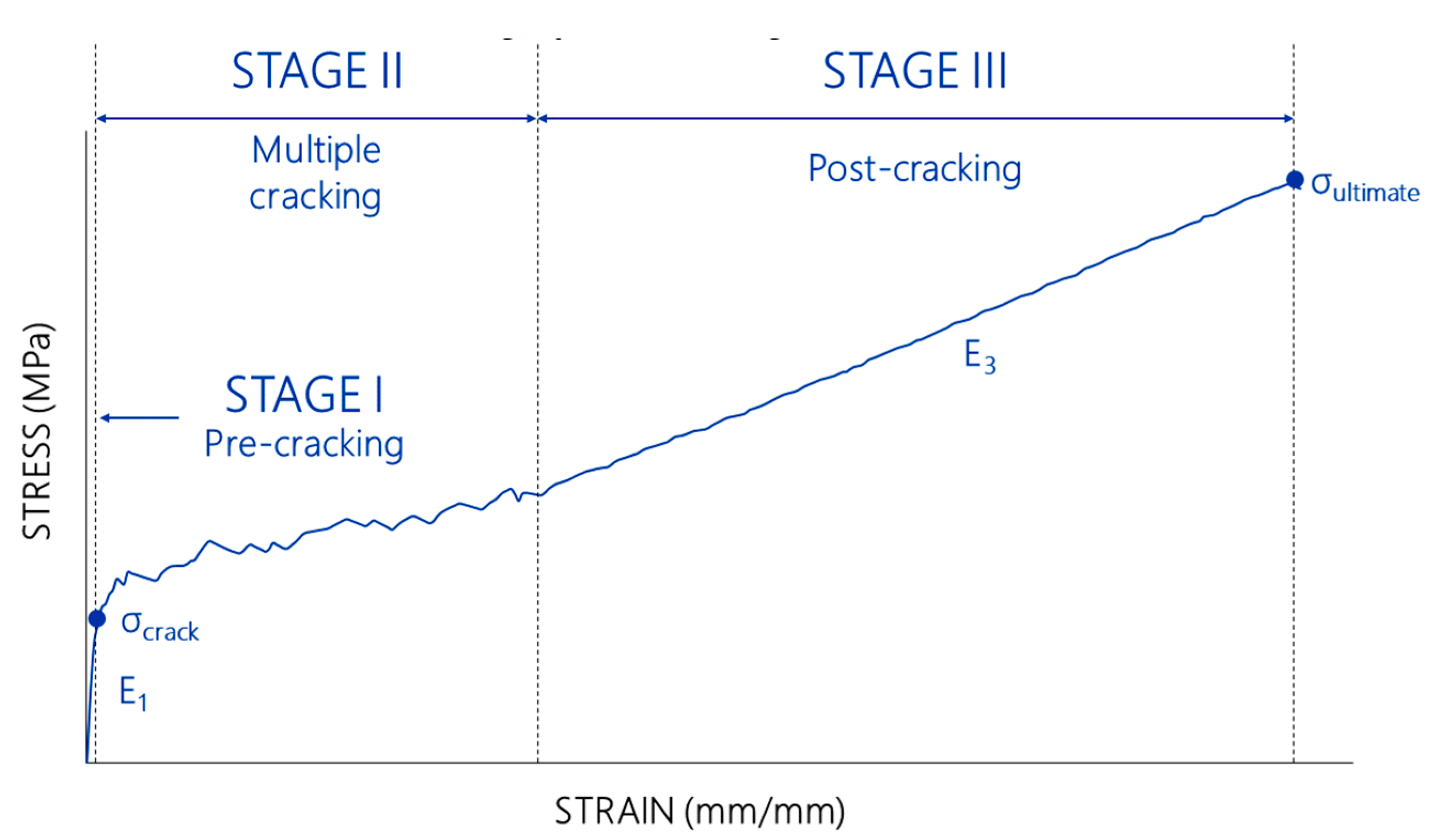 Applsci 09 01293 g001
