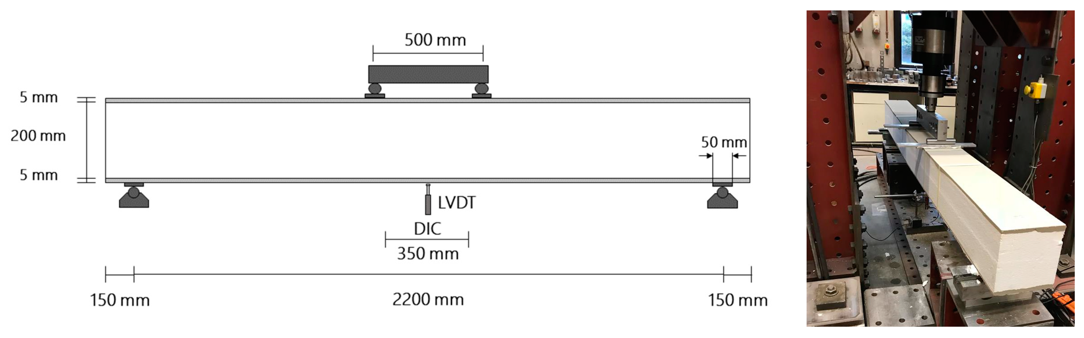 Applsci 09 01293 g006