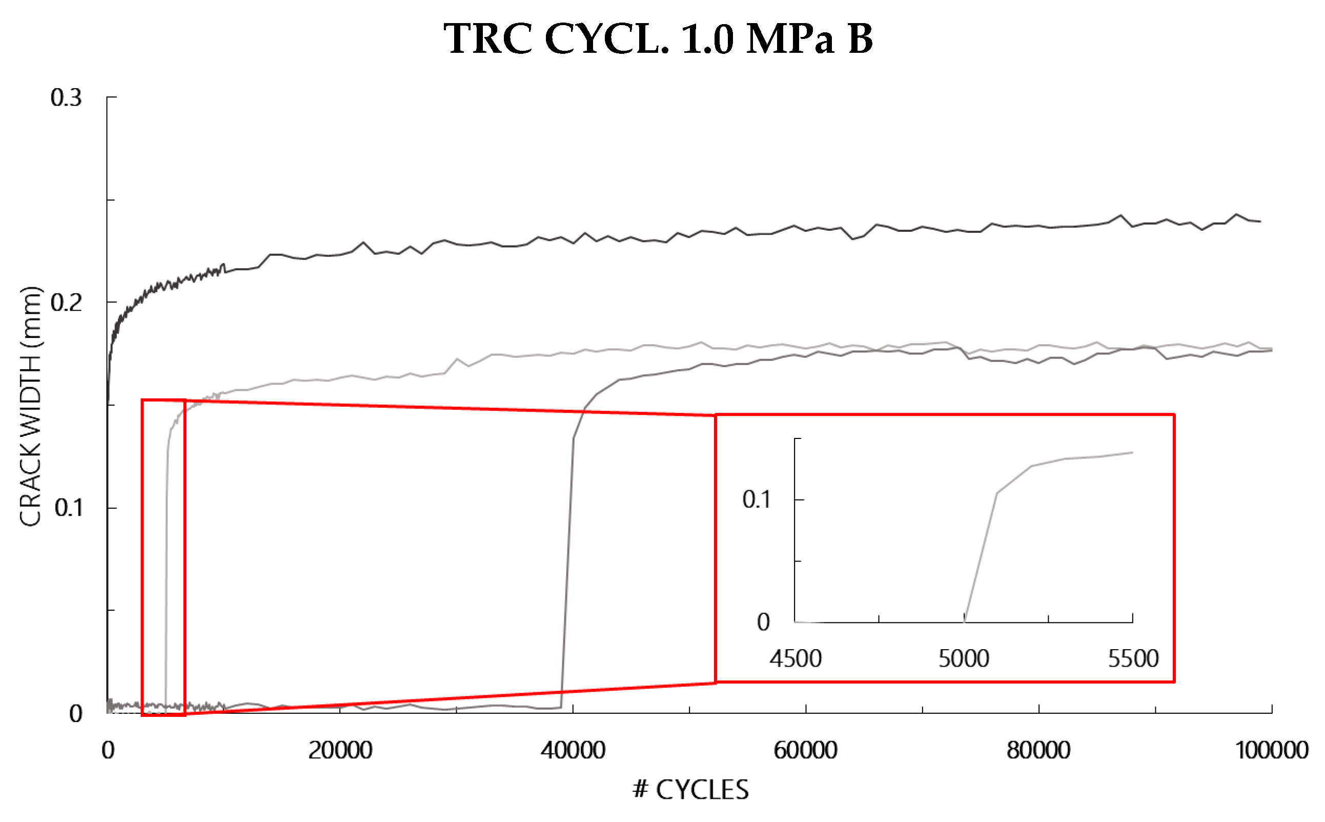 Applsci 09 01293 g009