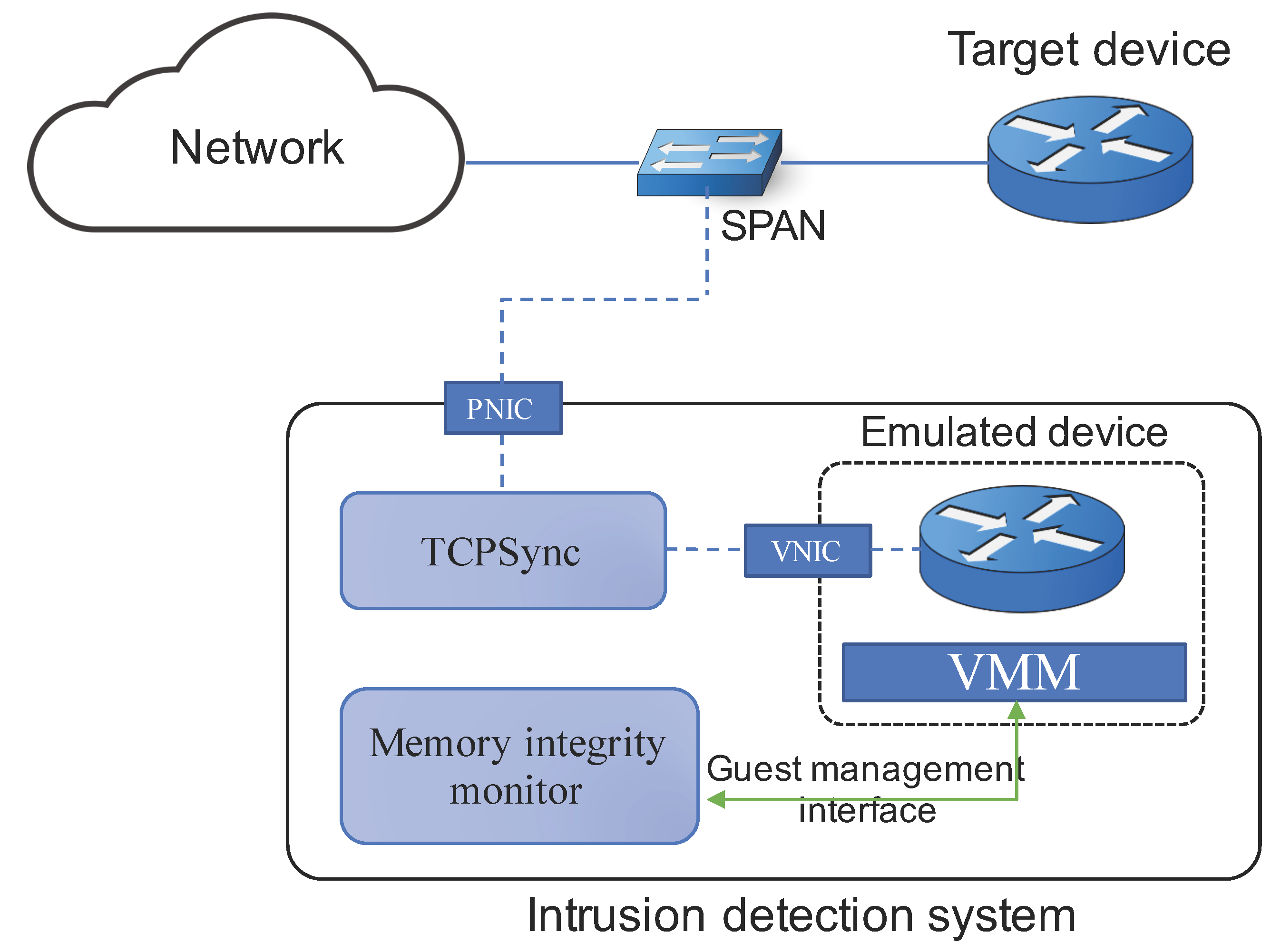 Applsci 09 01294 g001