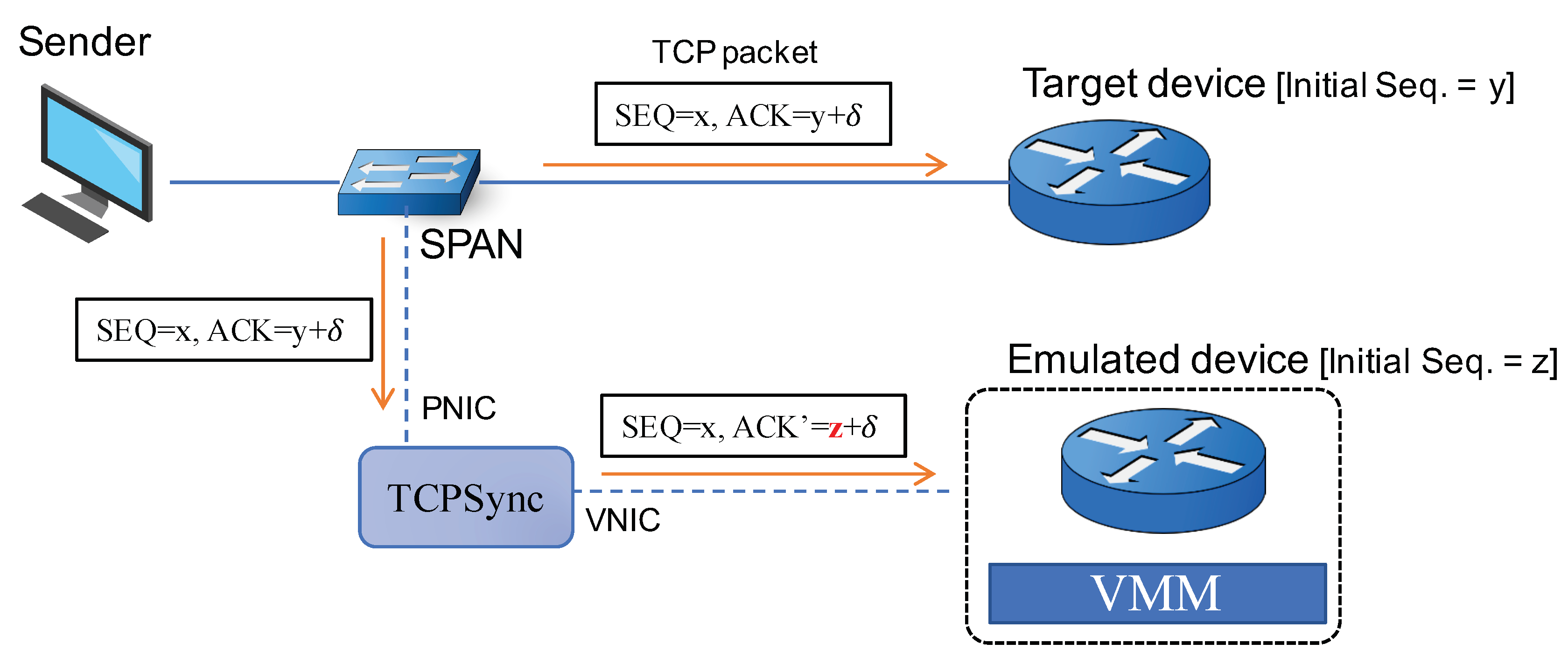 Applsci 09 01294 g003