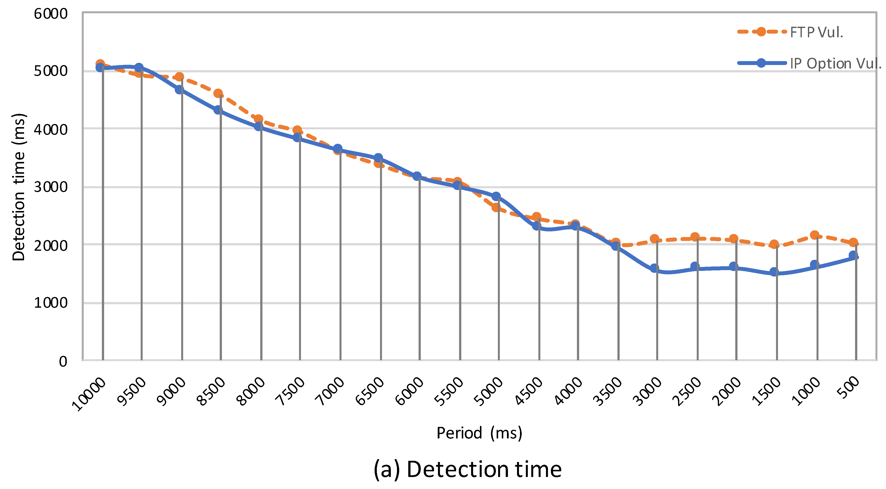 Applsci 09 01294 g004a