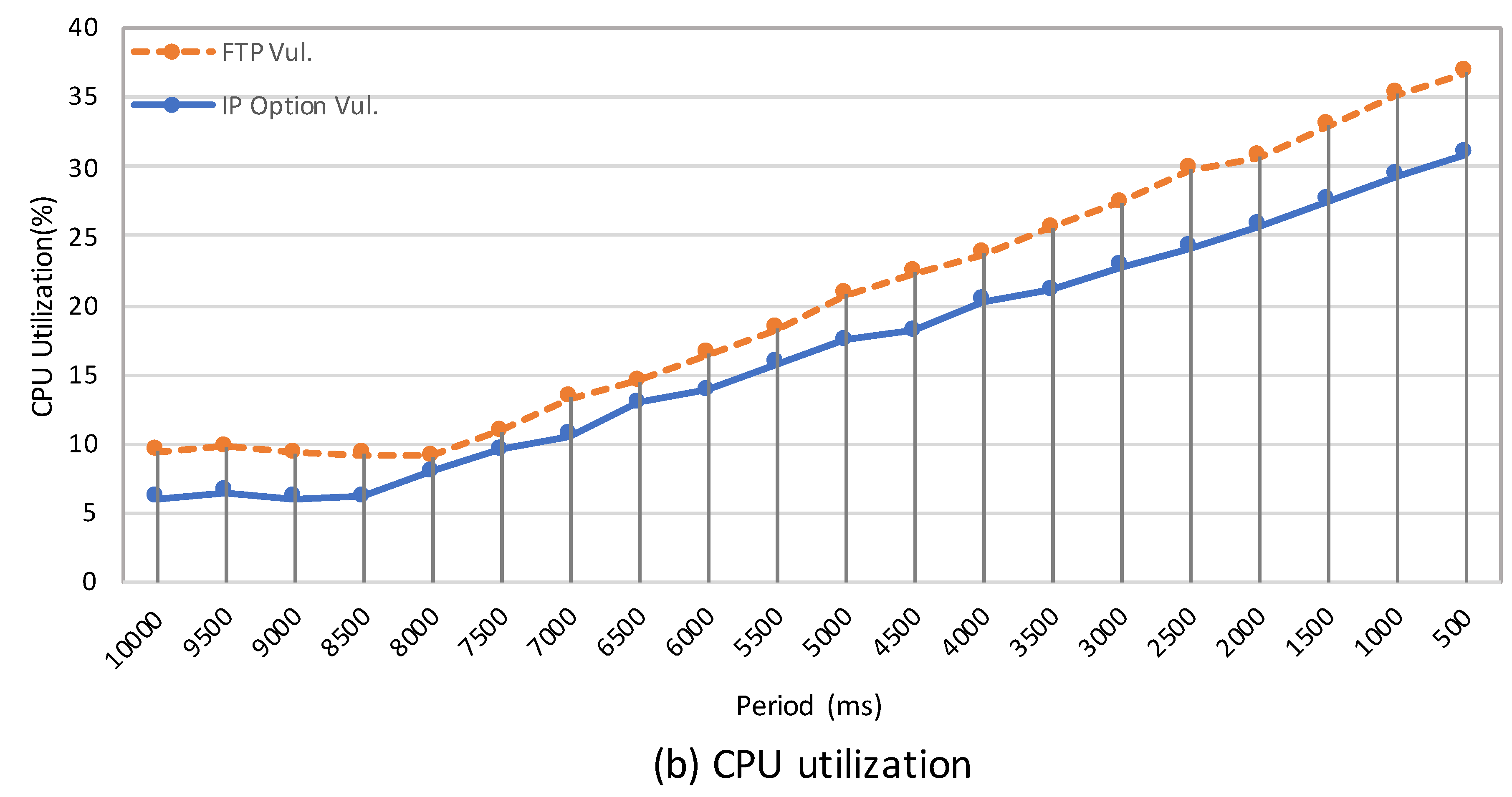 Applsci 09 01294 g004b